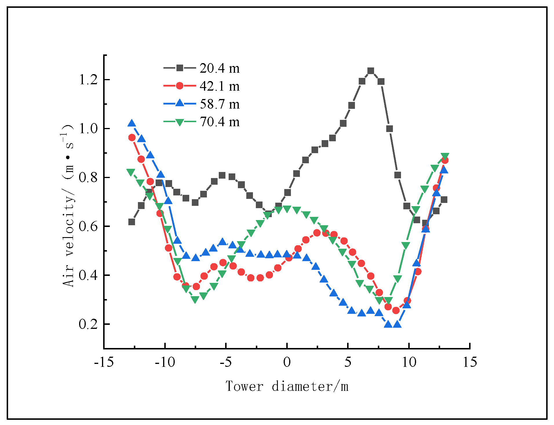 Materials 16 02612 g010
