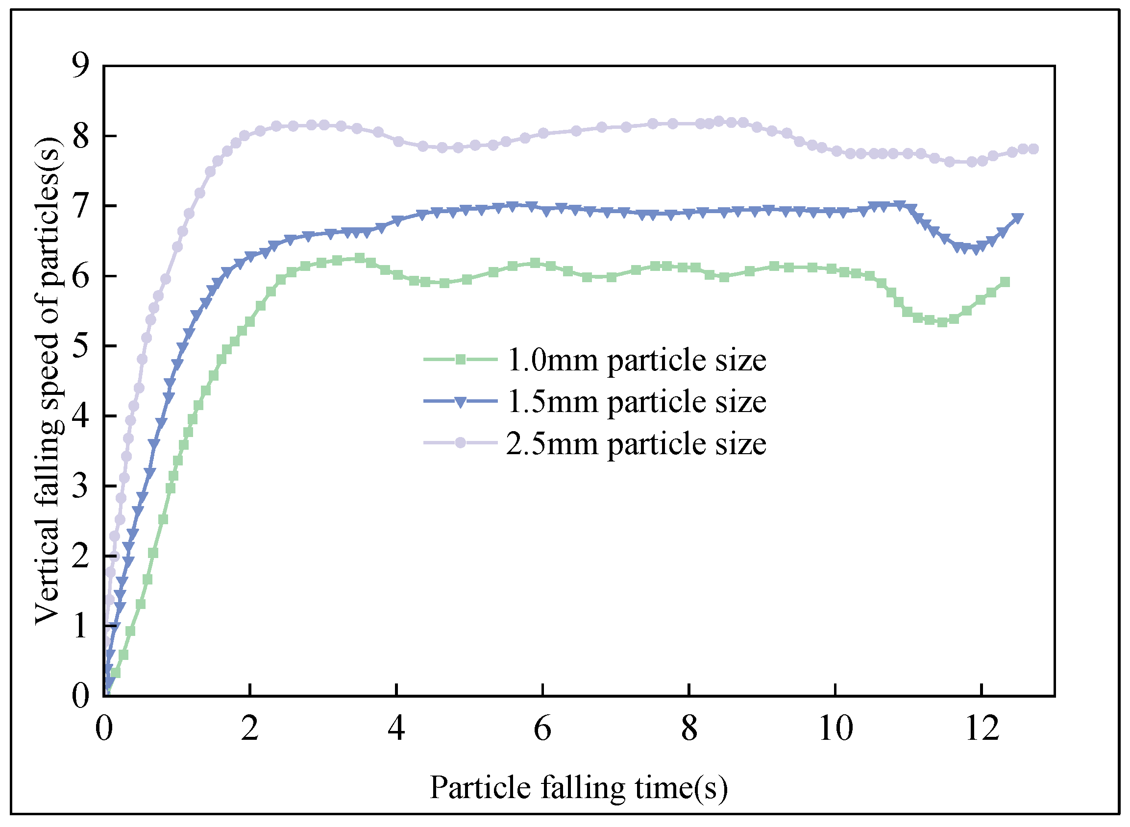 Materials 16 02612 g012