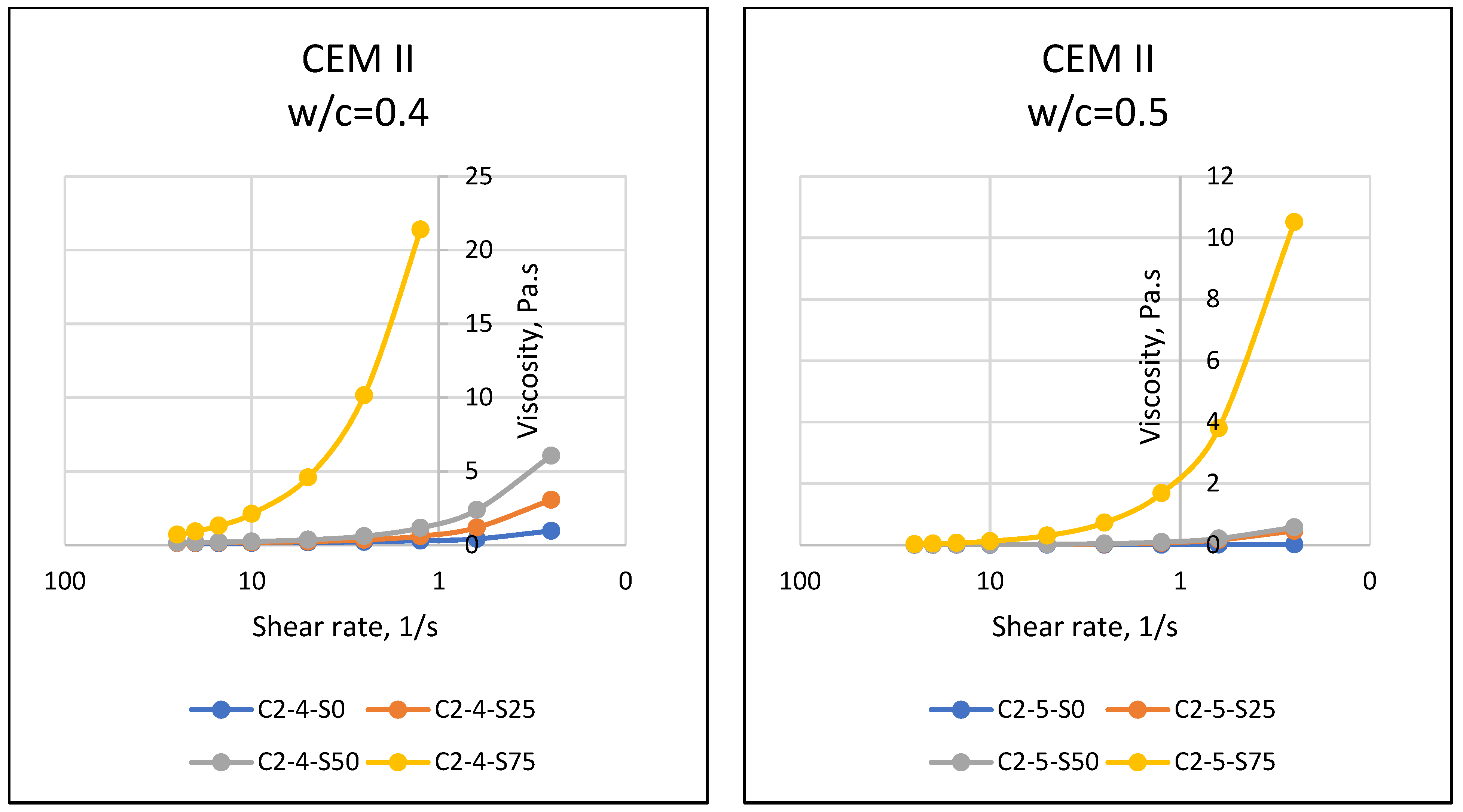 Materials 16 02614 g003