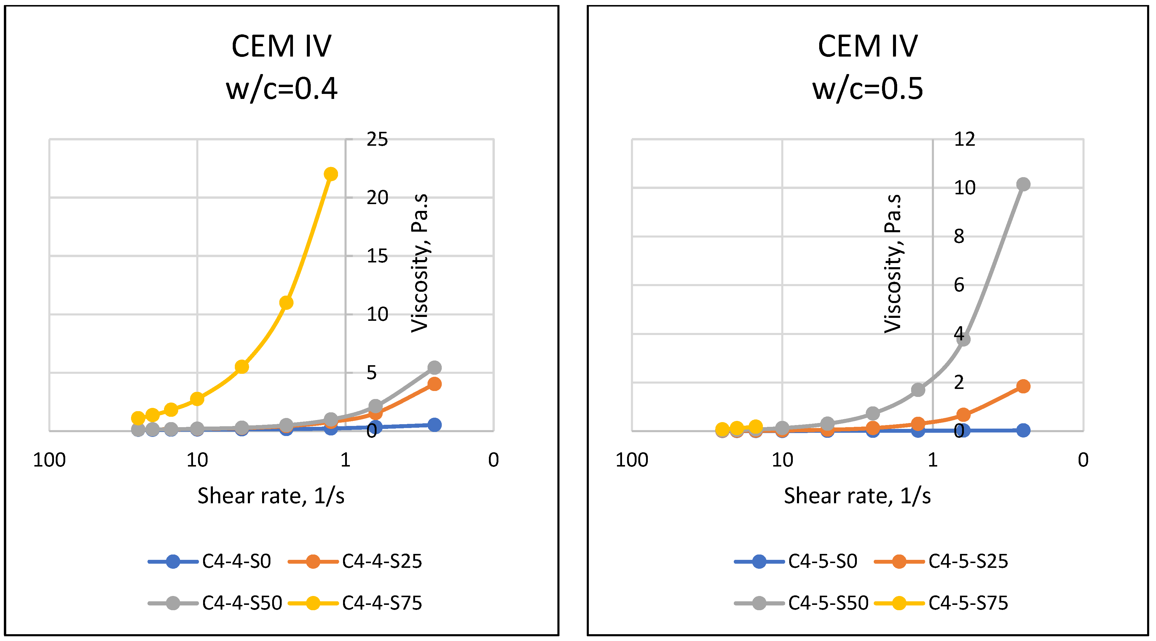 Materials 16 02614 g004