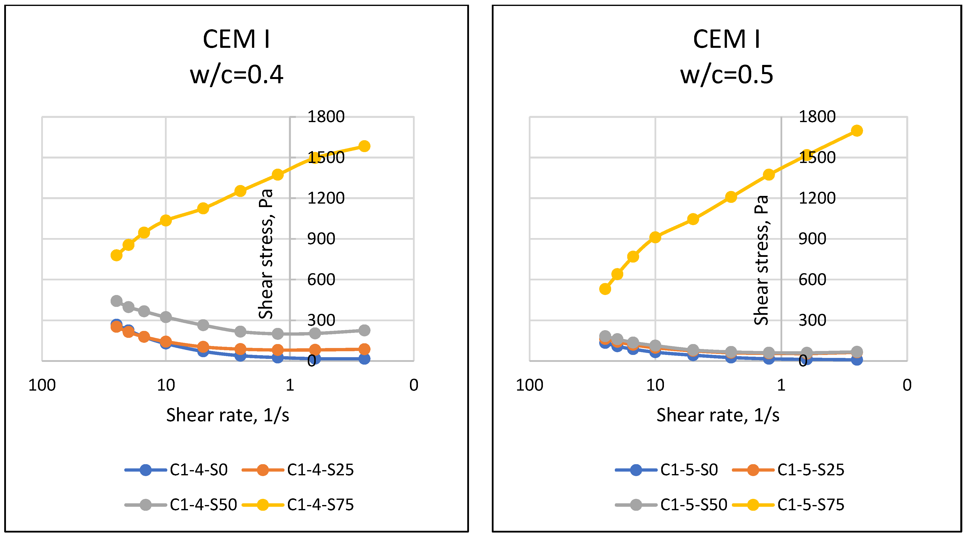Materials 16 02614 g005