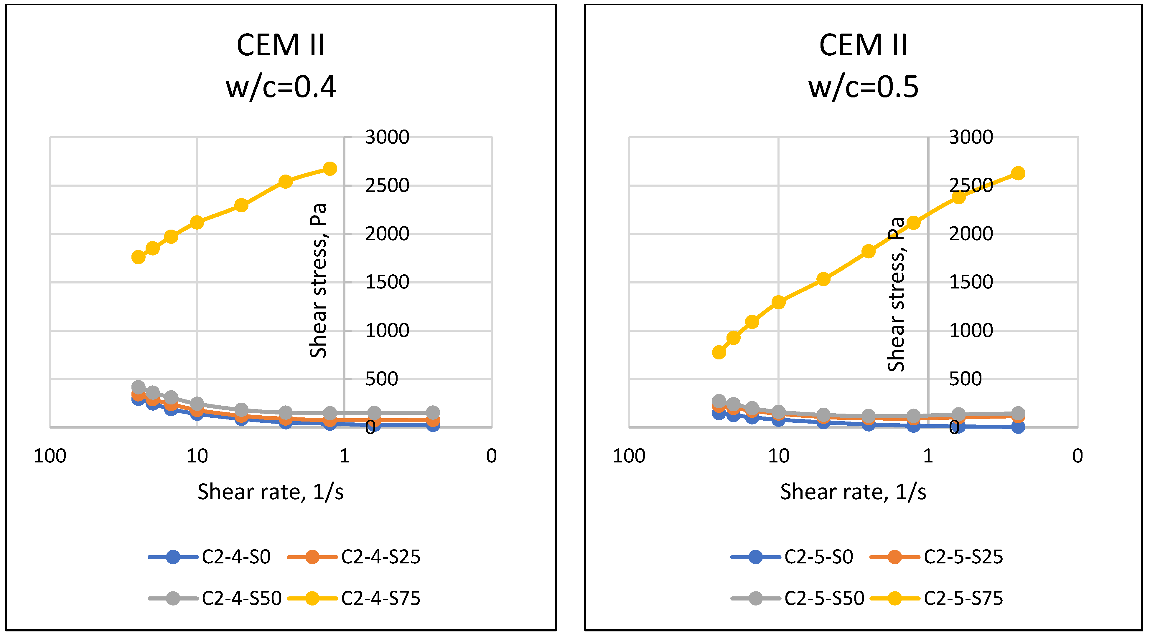 Materials 16 02614 g006