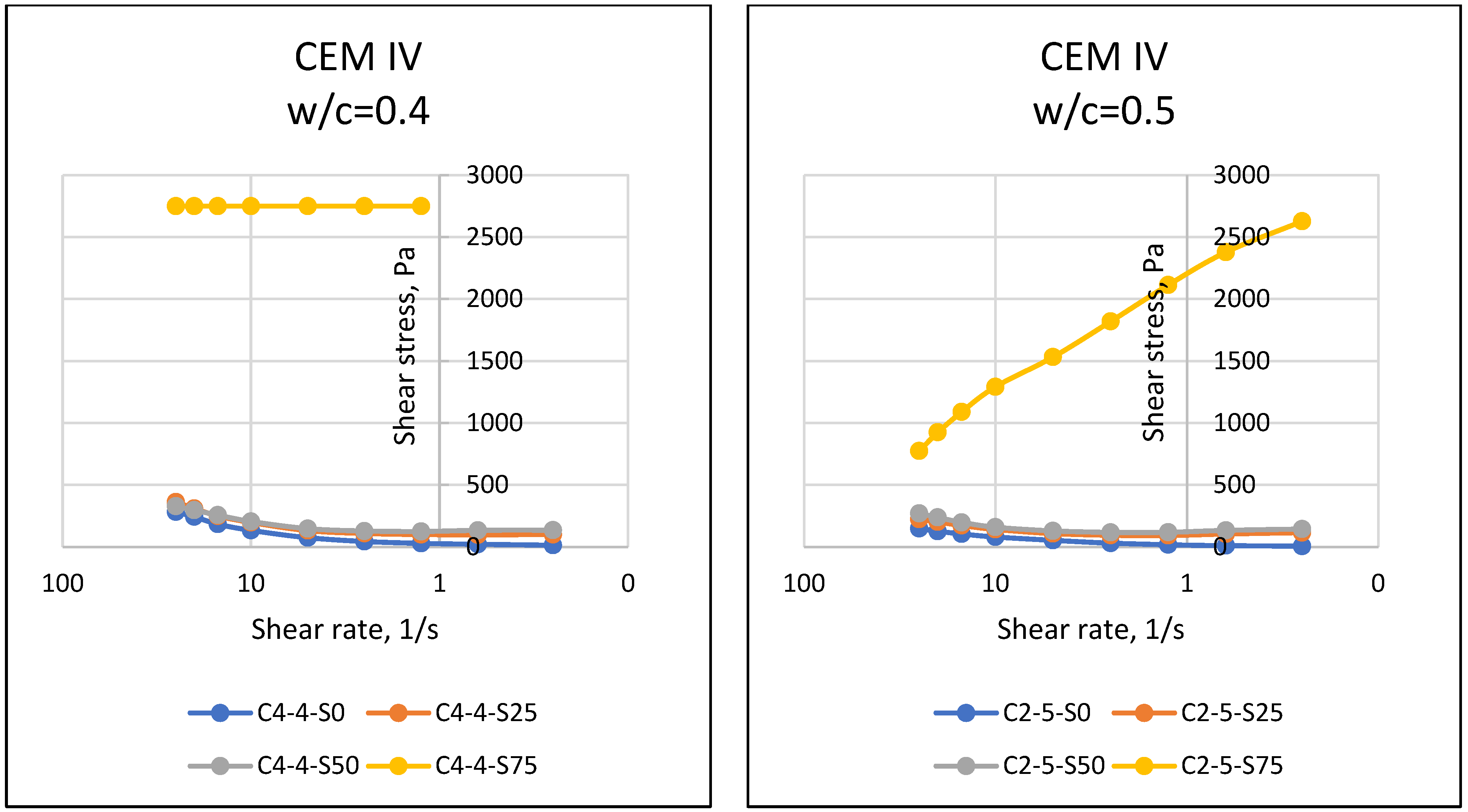 Materials 16 02614 g007