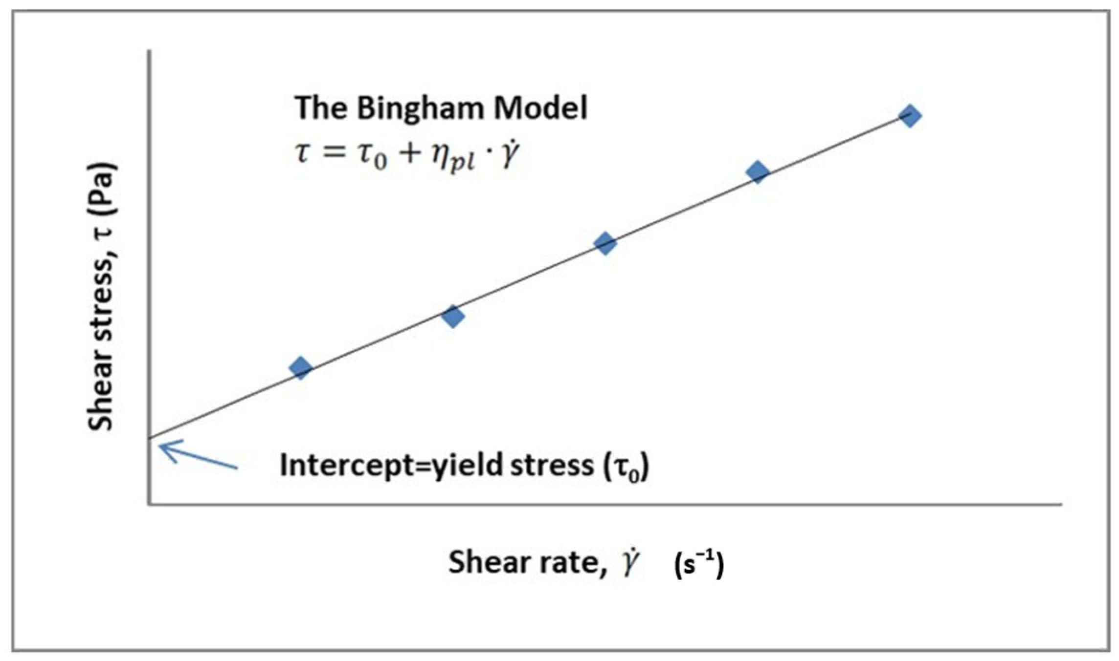 Materials 16 02614 g008