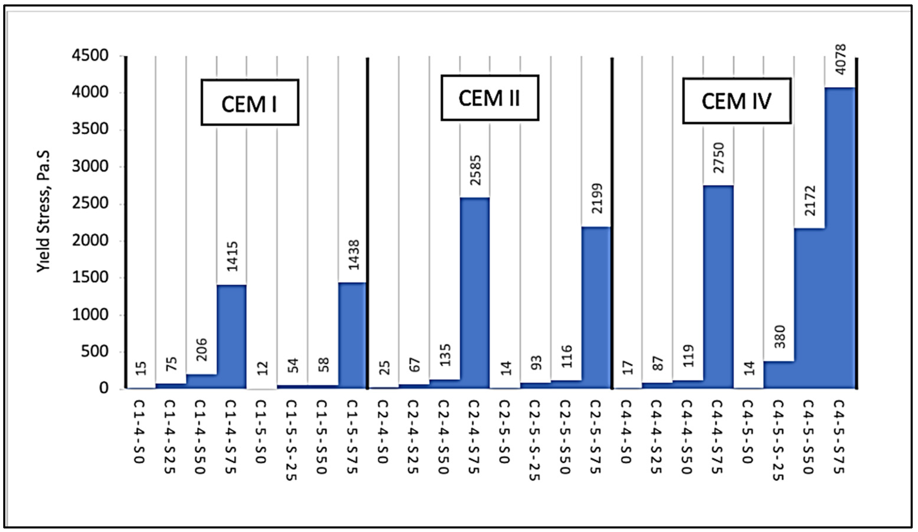 Materials 16 02614 g009