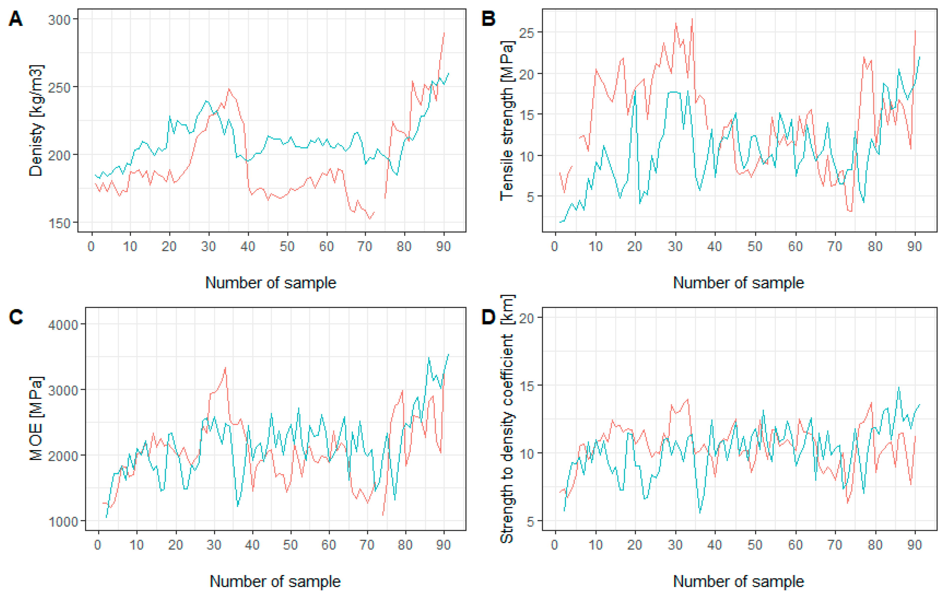 Materials 16 02615 g005 Materials 16 02615 g005