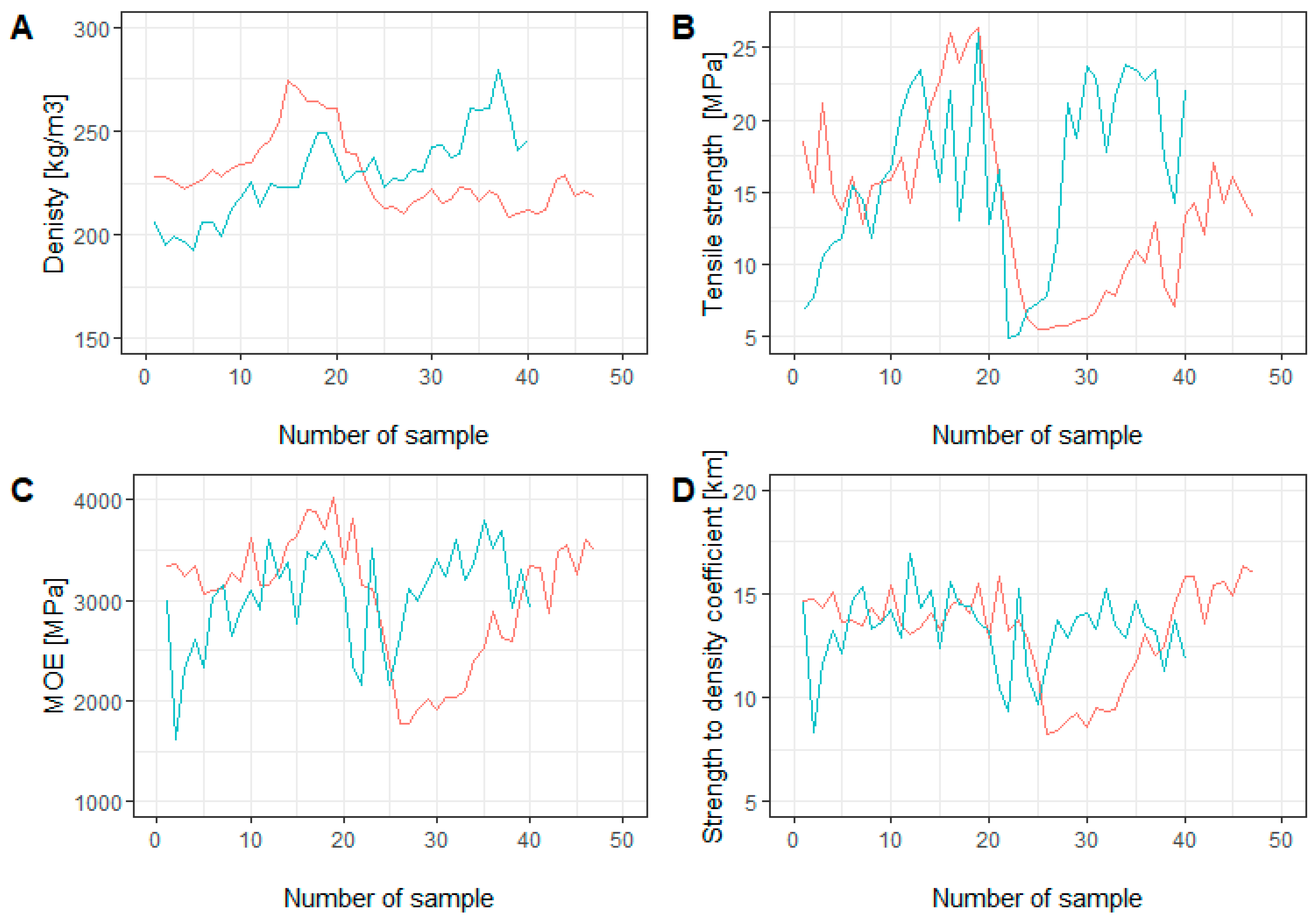 Materials 16 02615 g006 Materials 16 02615 g006