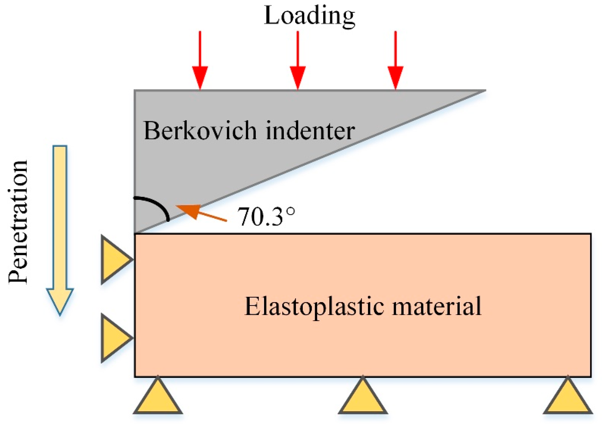 Materials 16 02617 g001