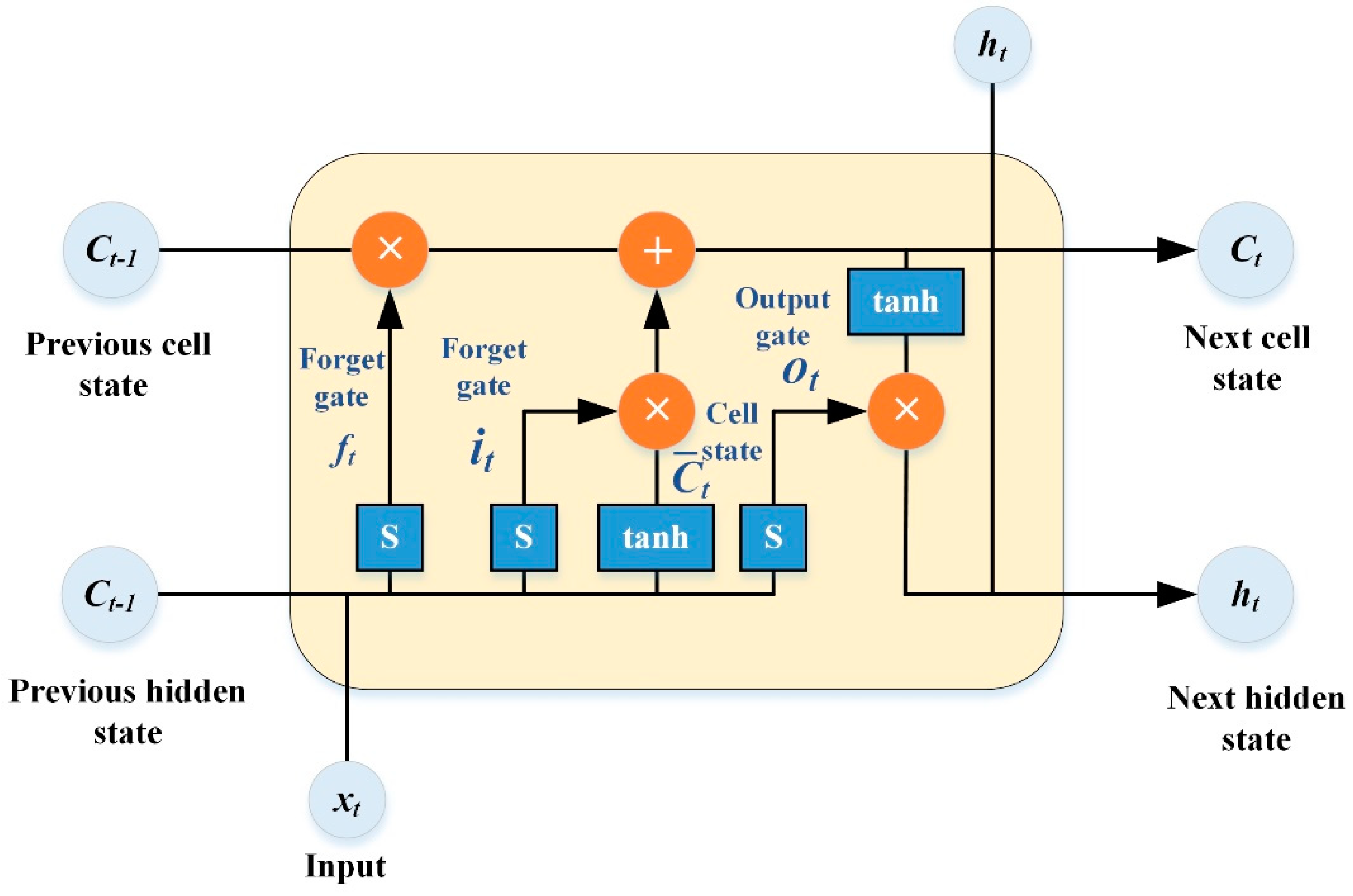 Materials 16 02617 g002
