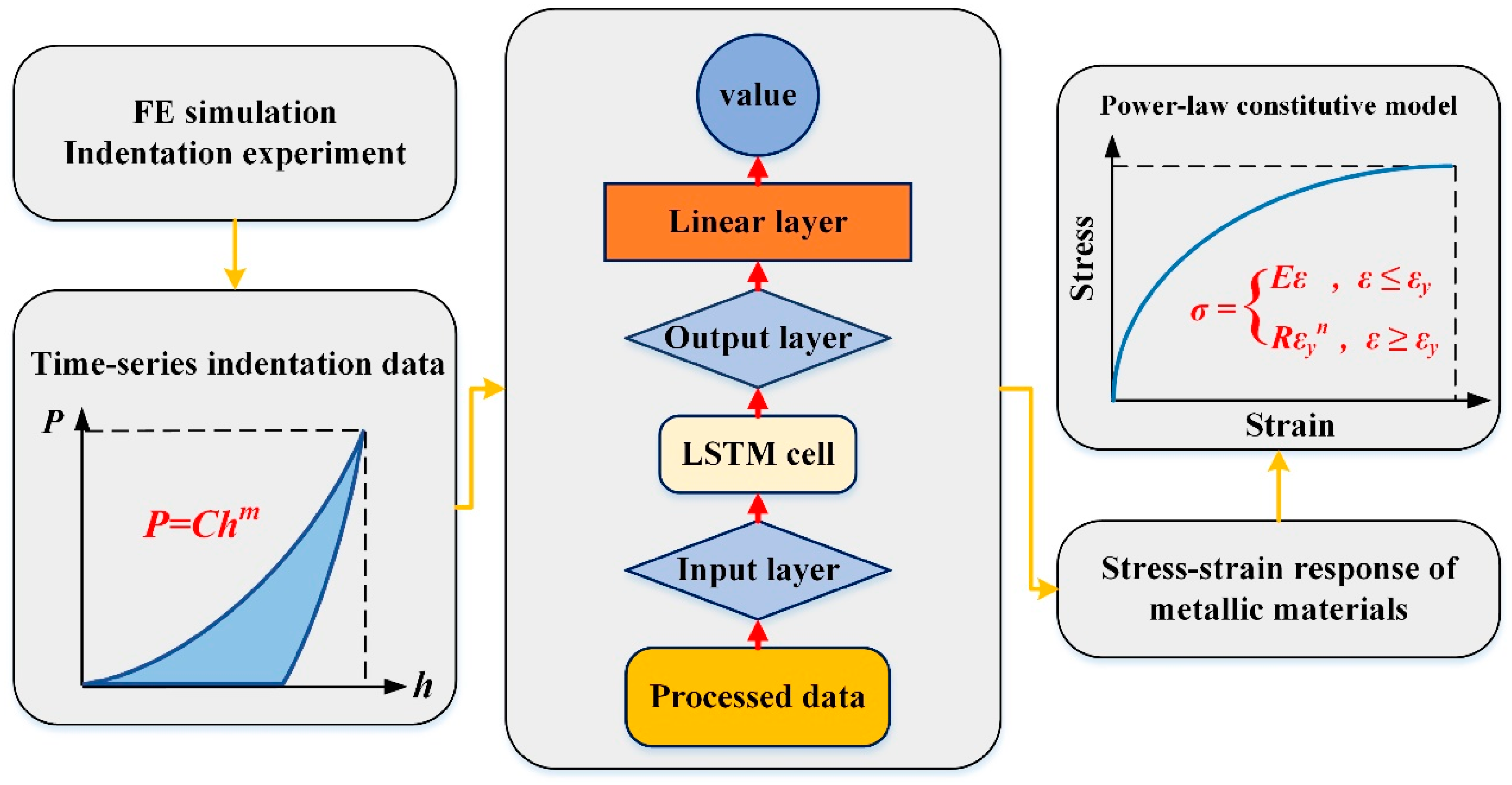 Materials 16 02617 g003
