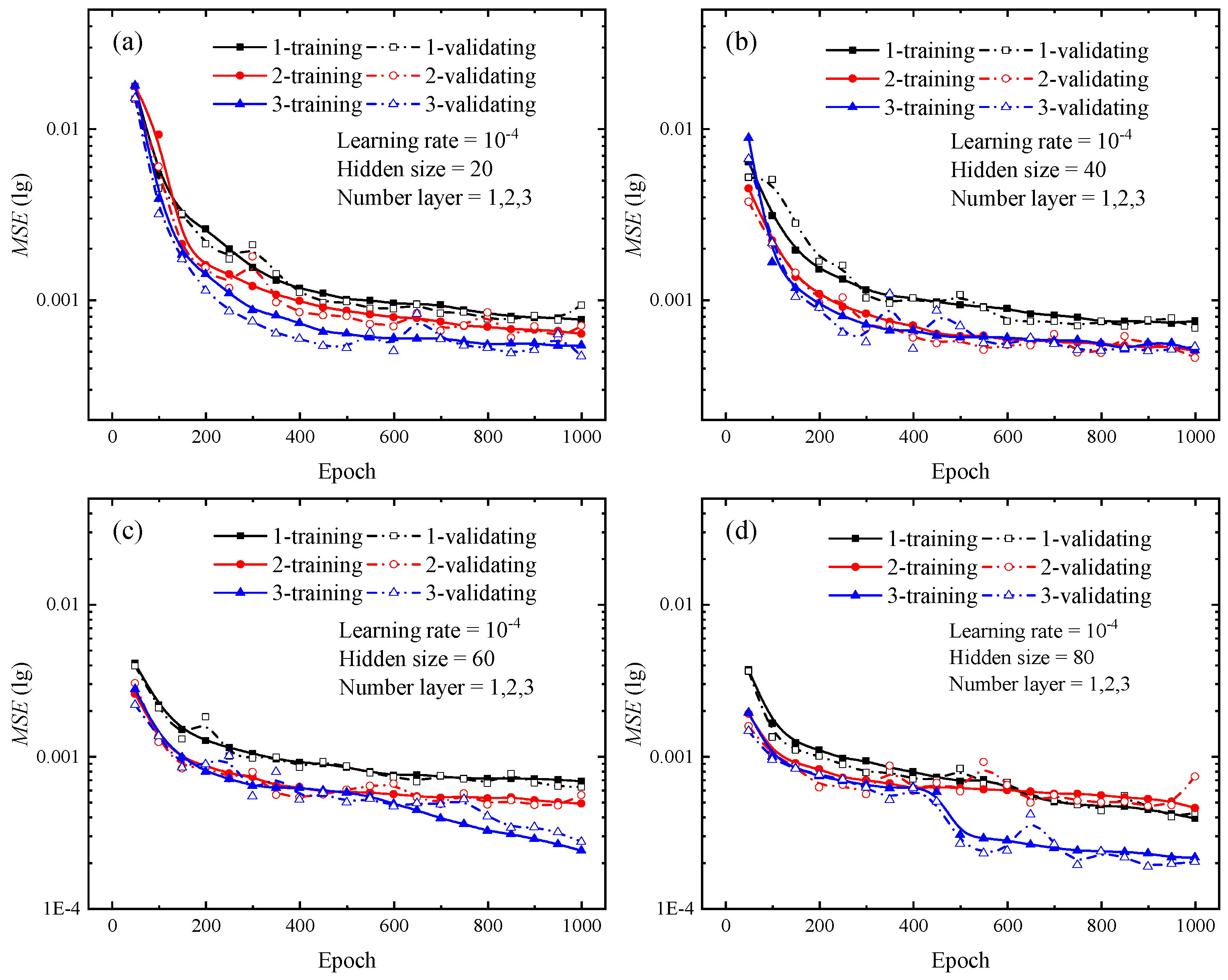 Materials 16 02617 g004