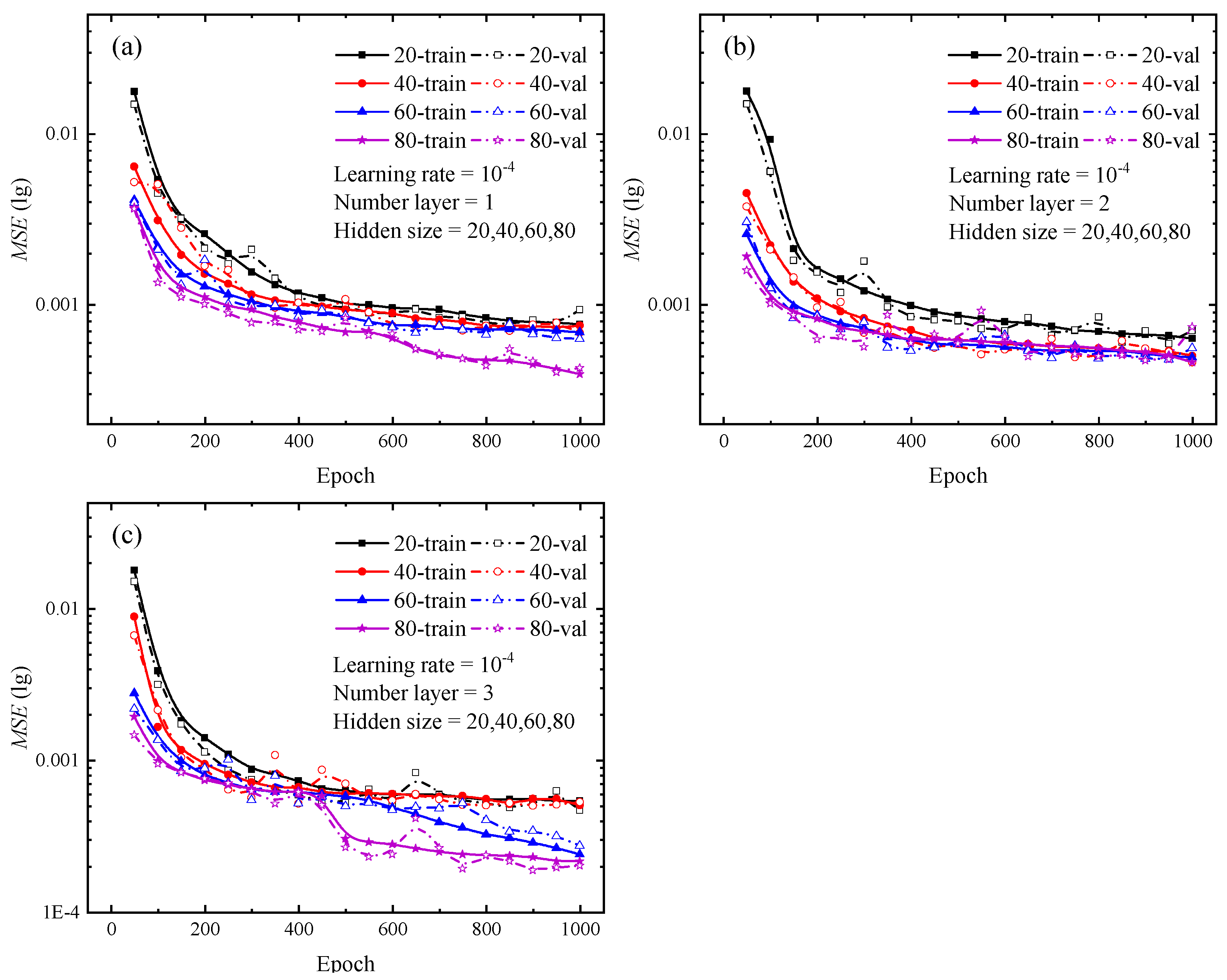Materials 16 02617 g005