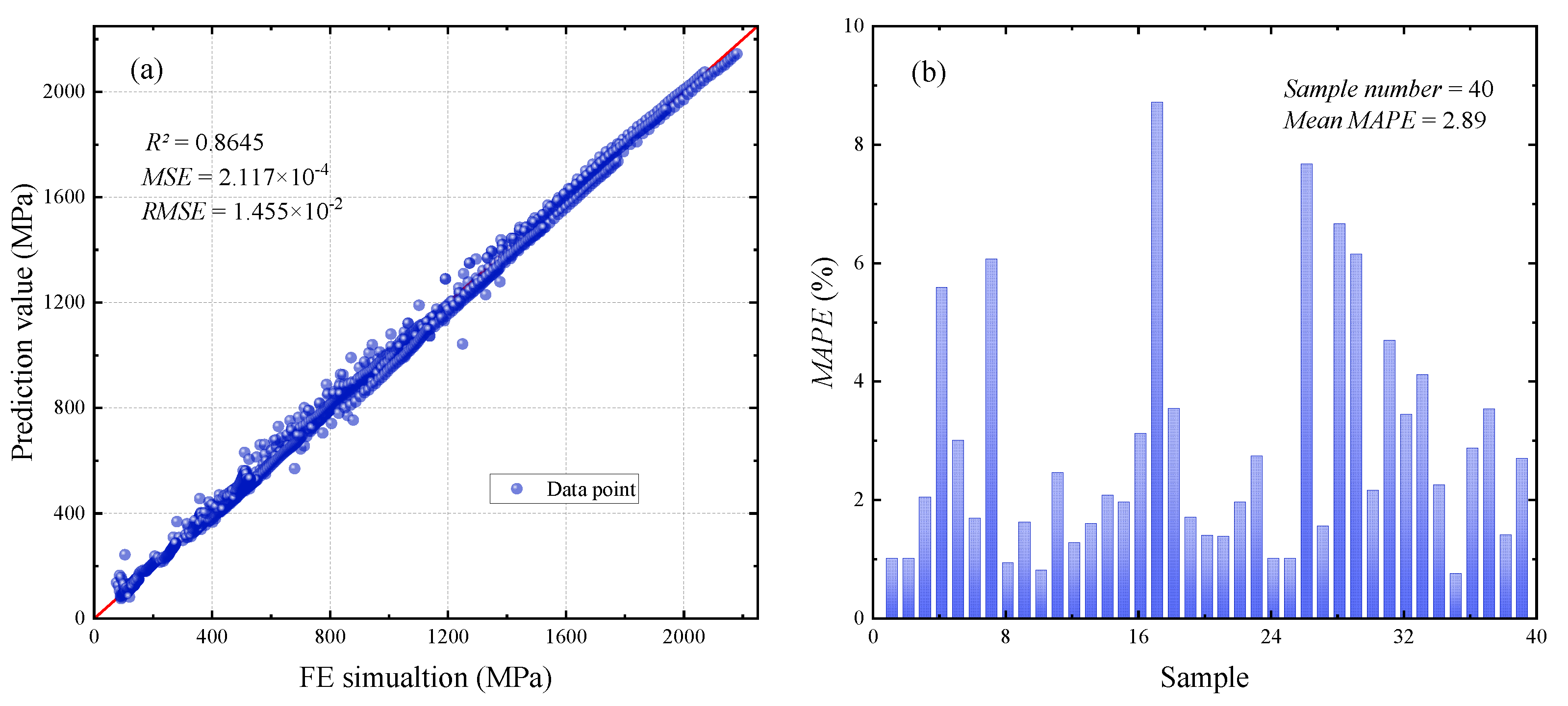 Materials 16 02617 g007