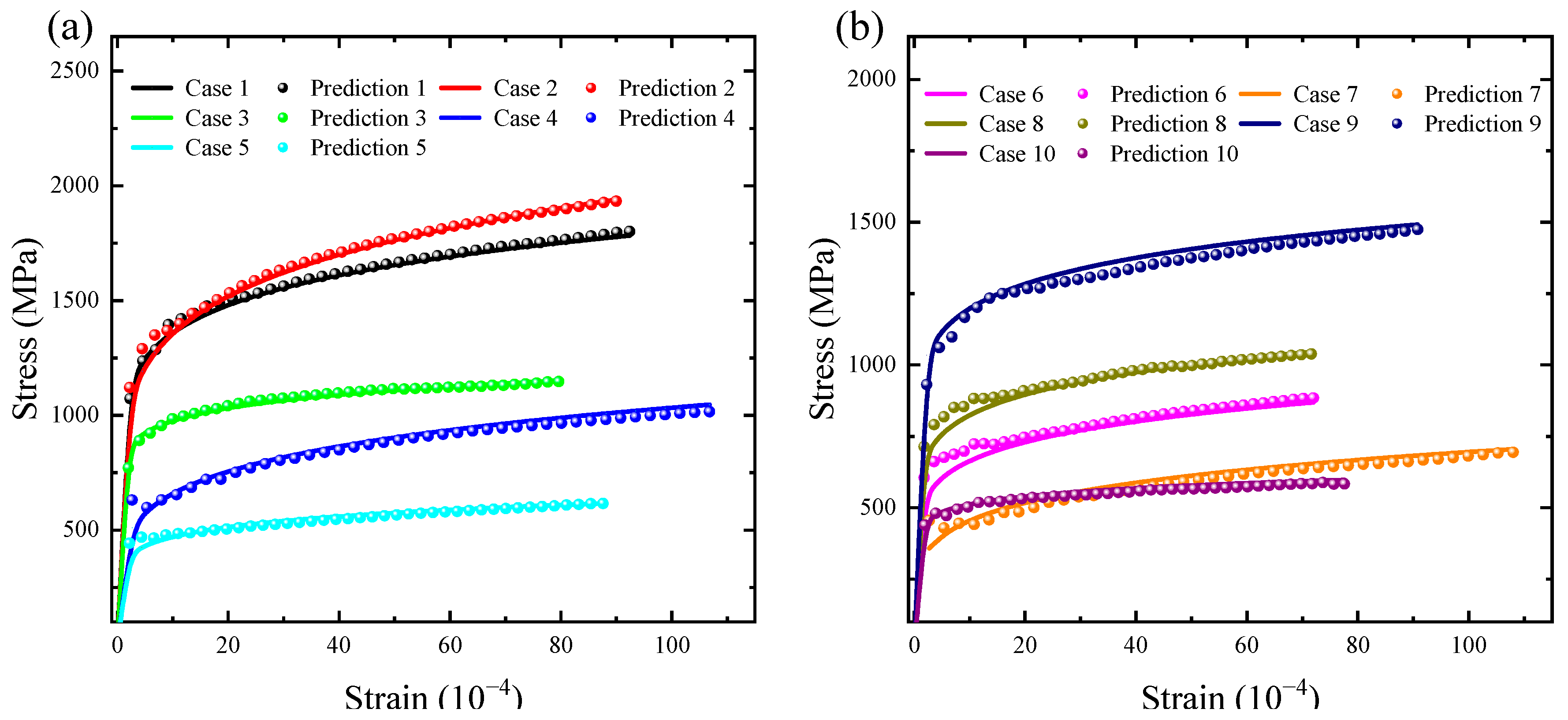 Materials 16 02617 g008