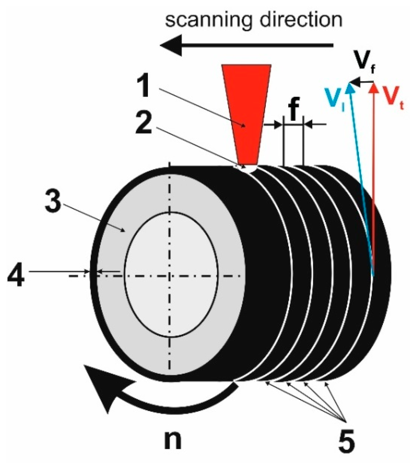 Materials 16 02619 g001