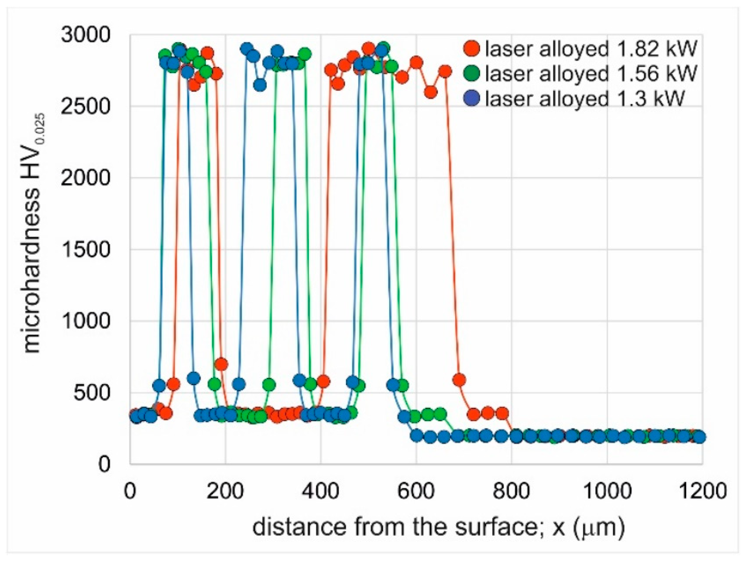 Materials 16 02619 g010