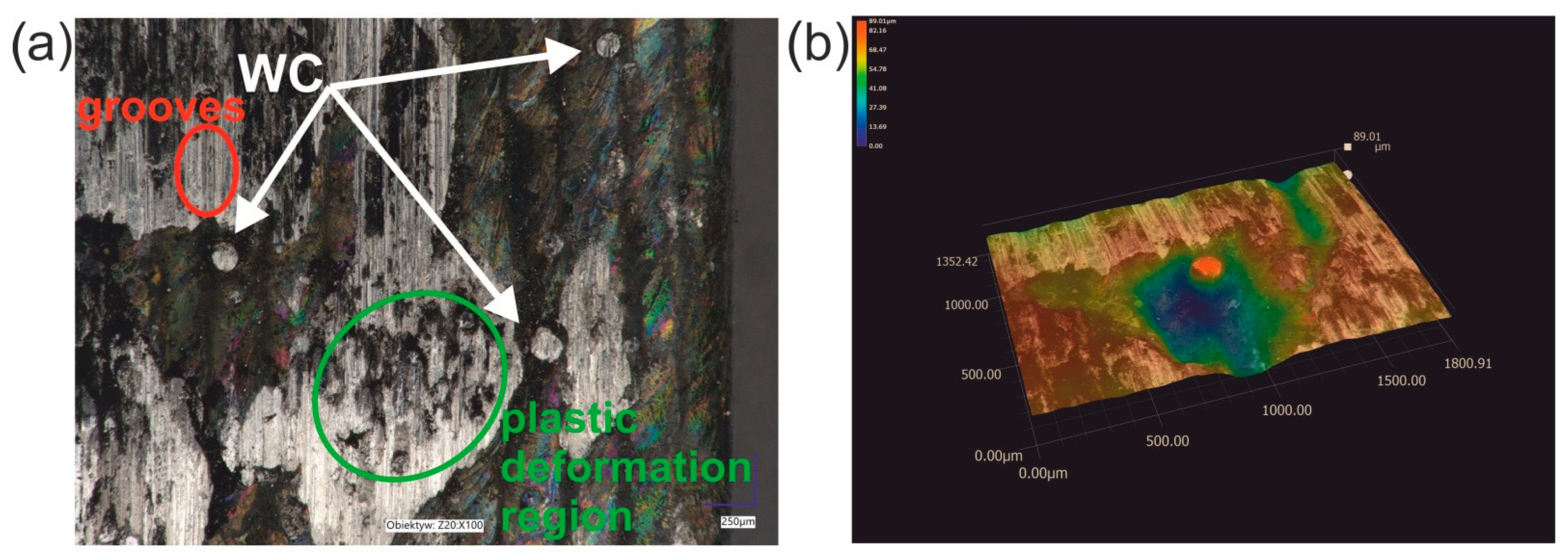 Materials 16 02619 g015