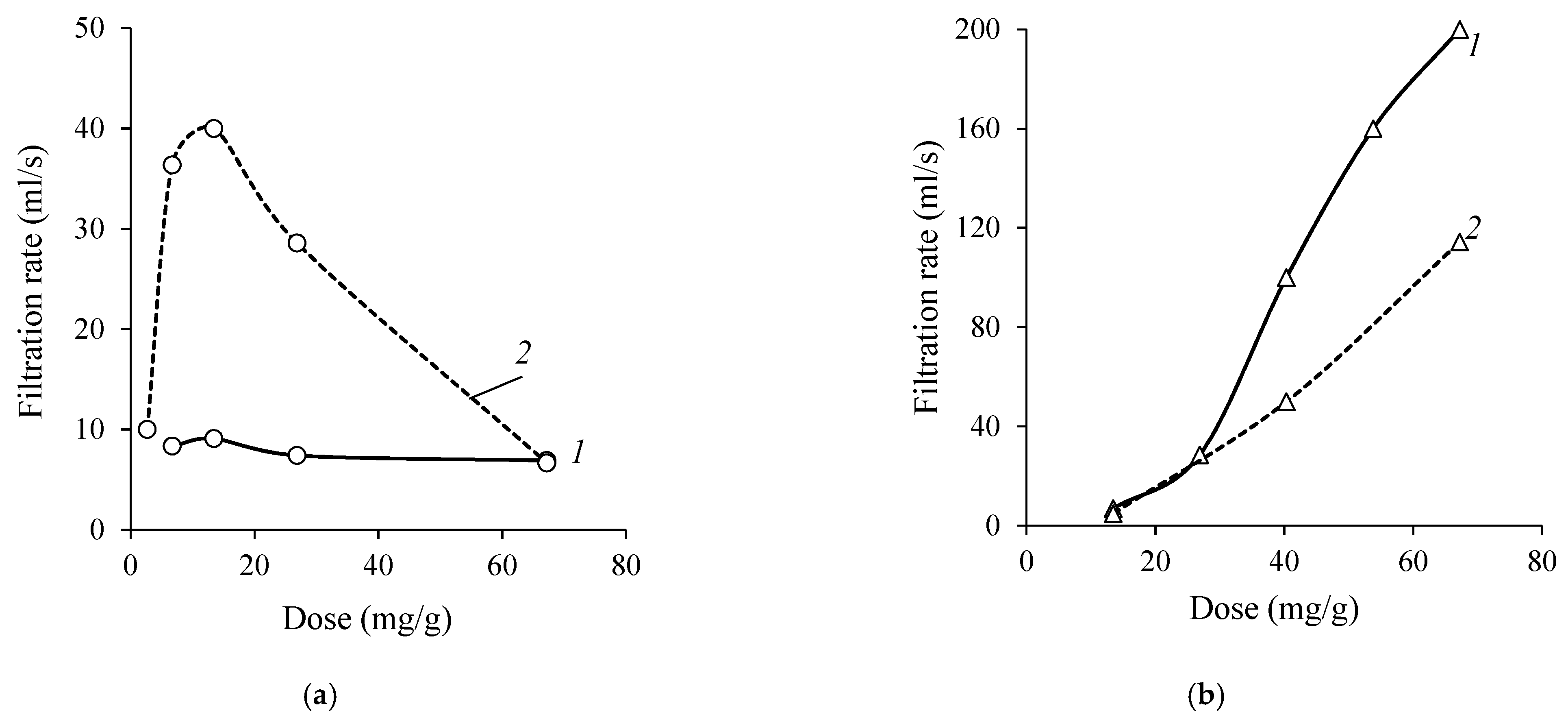 Materials 16 02621 g005