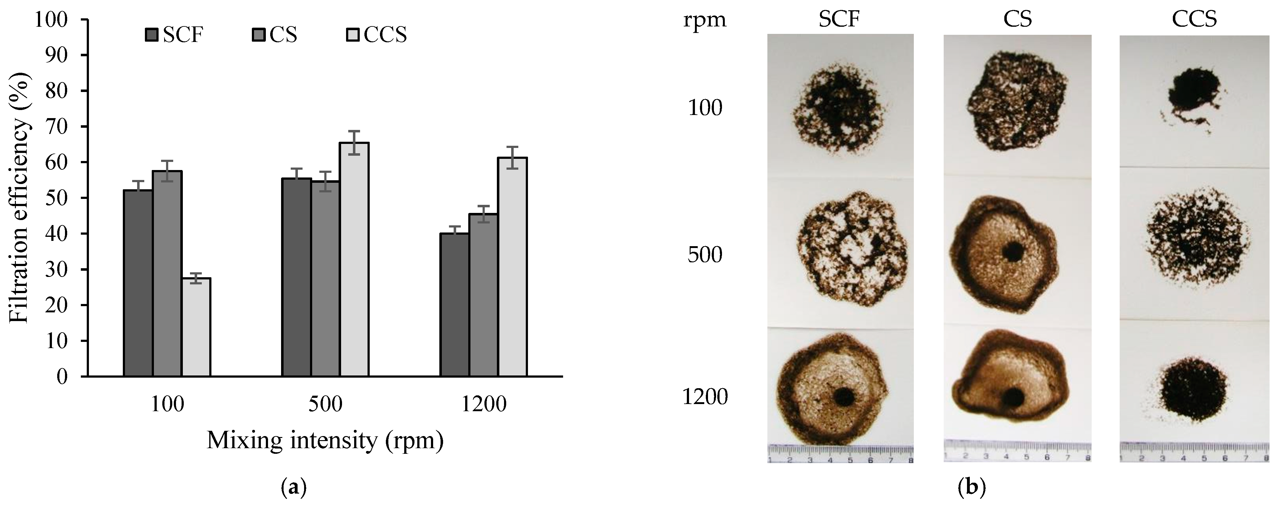 Materials 16 02621 g009