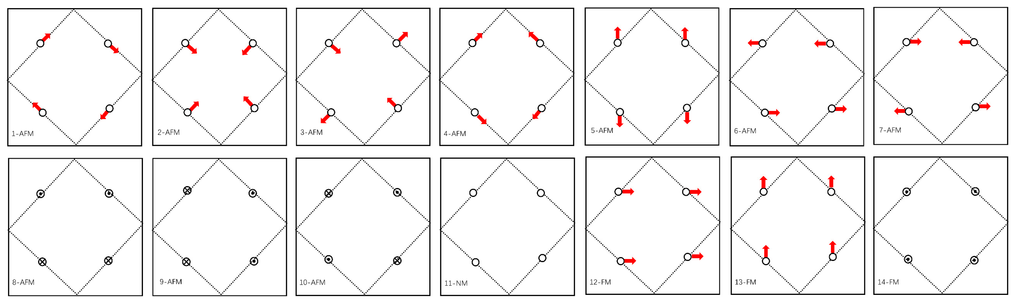 Materials 16 02627 g002