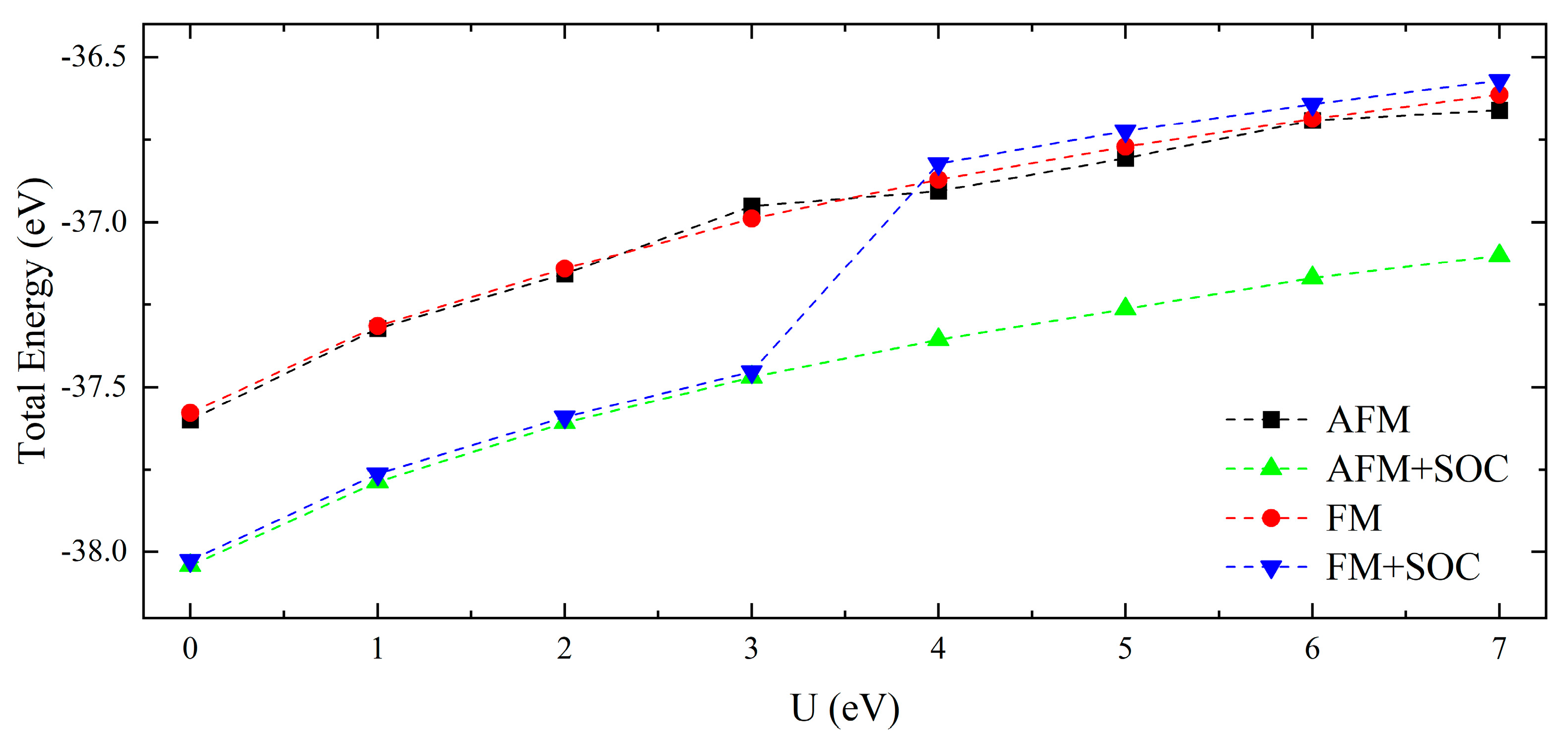 Materials 16 02627 g003