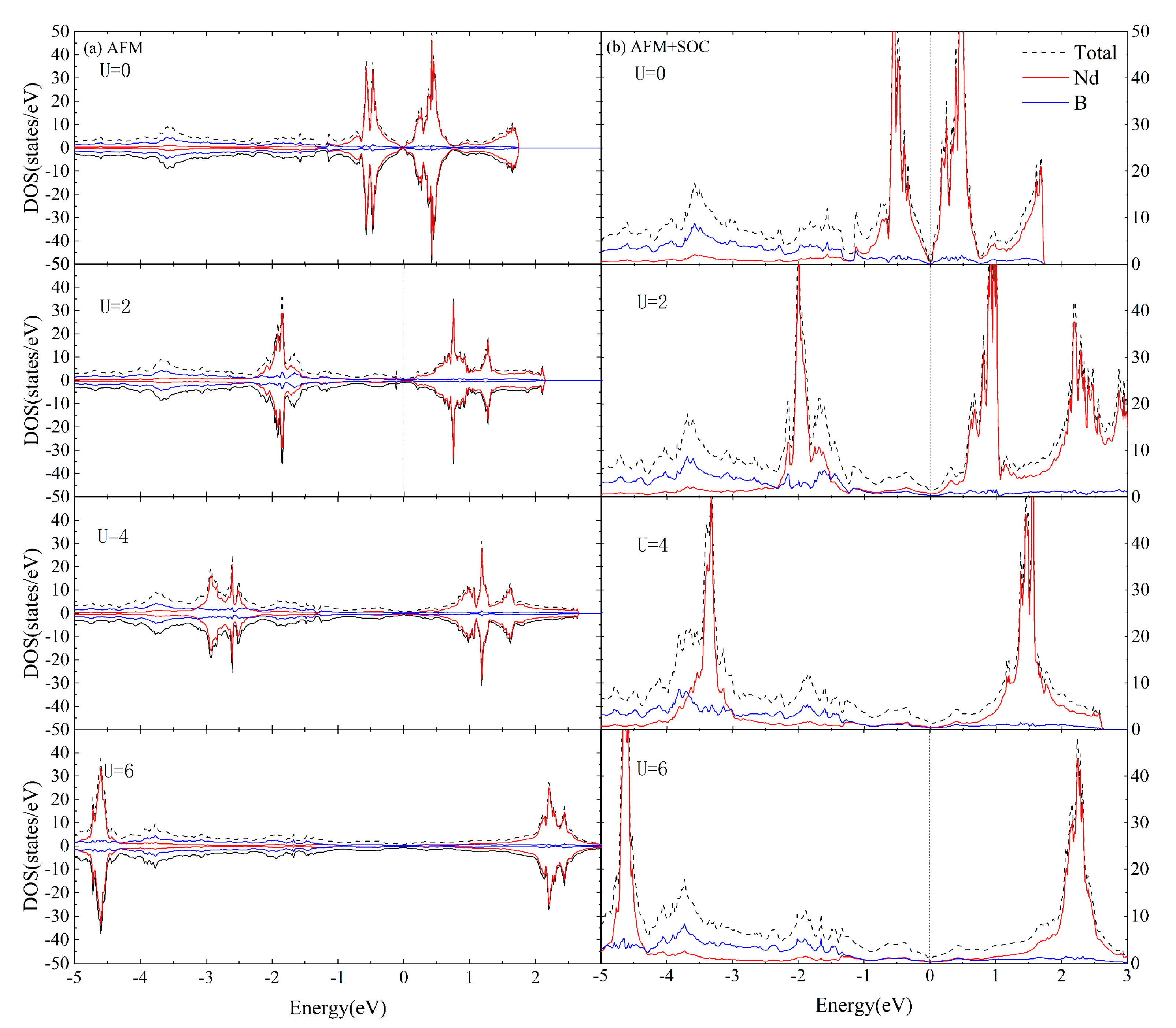 Materials 16 02627 g004