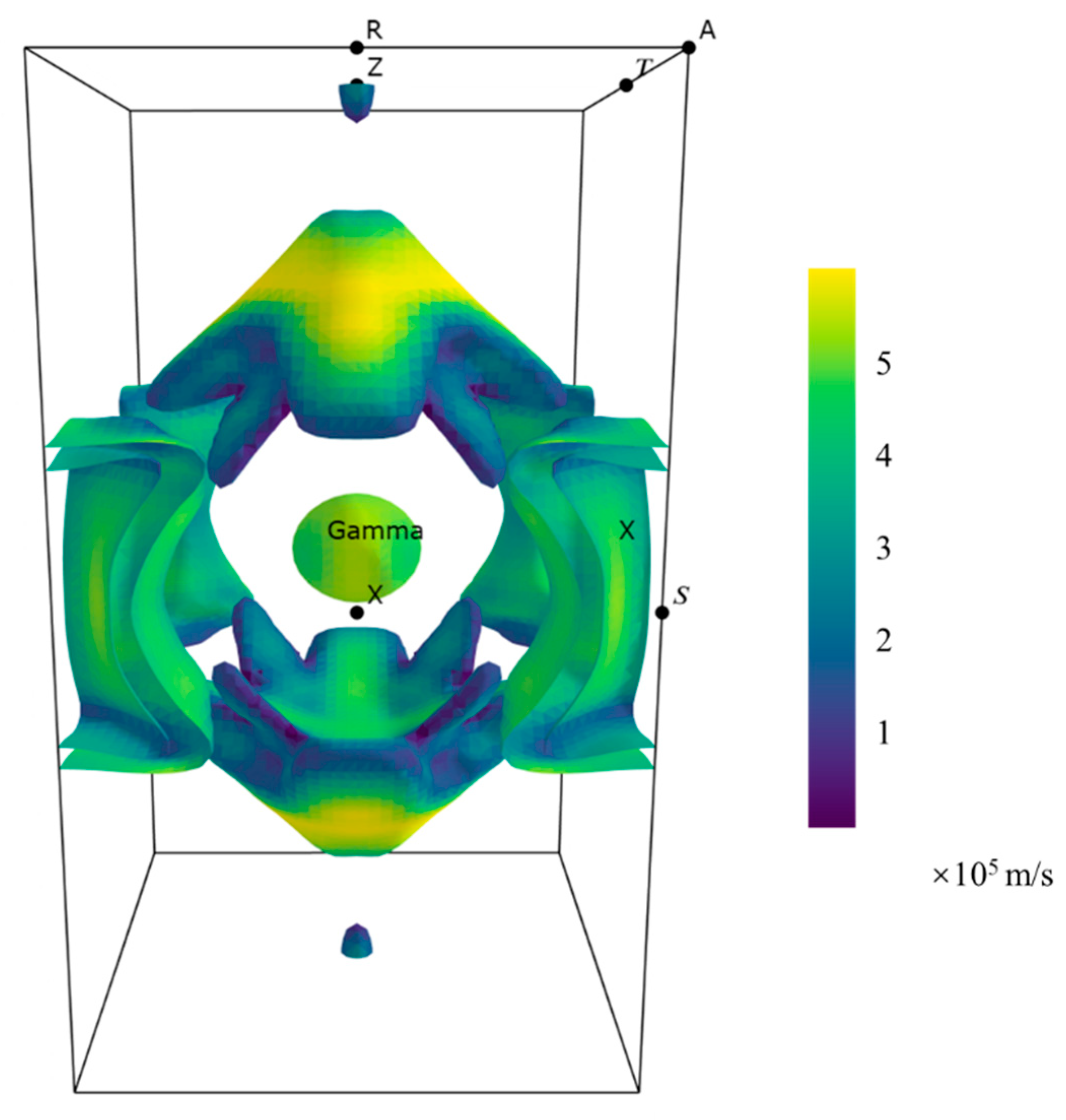 Materials 16 02627 g009