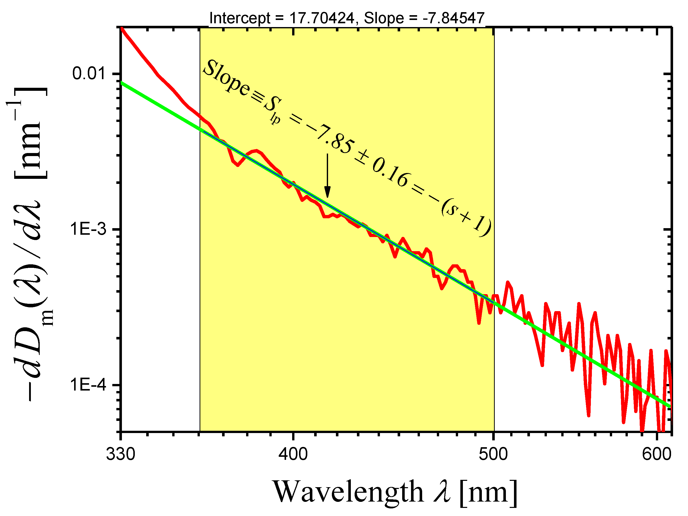 Materials 16 02630 g001