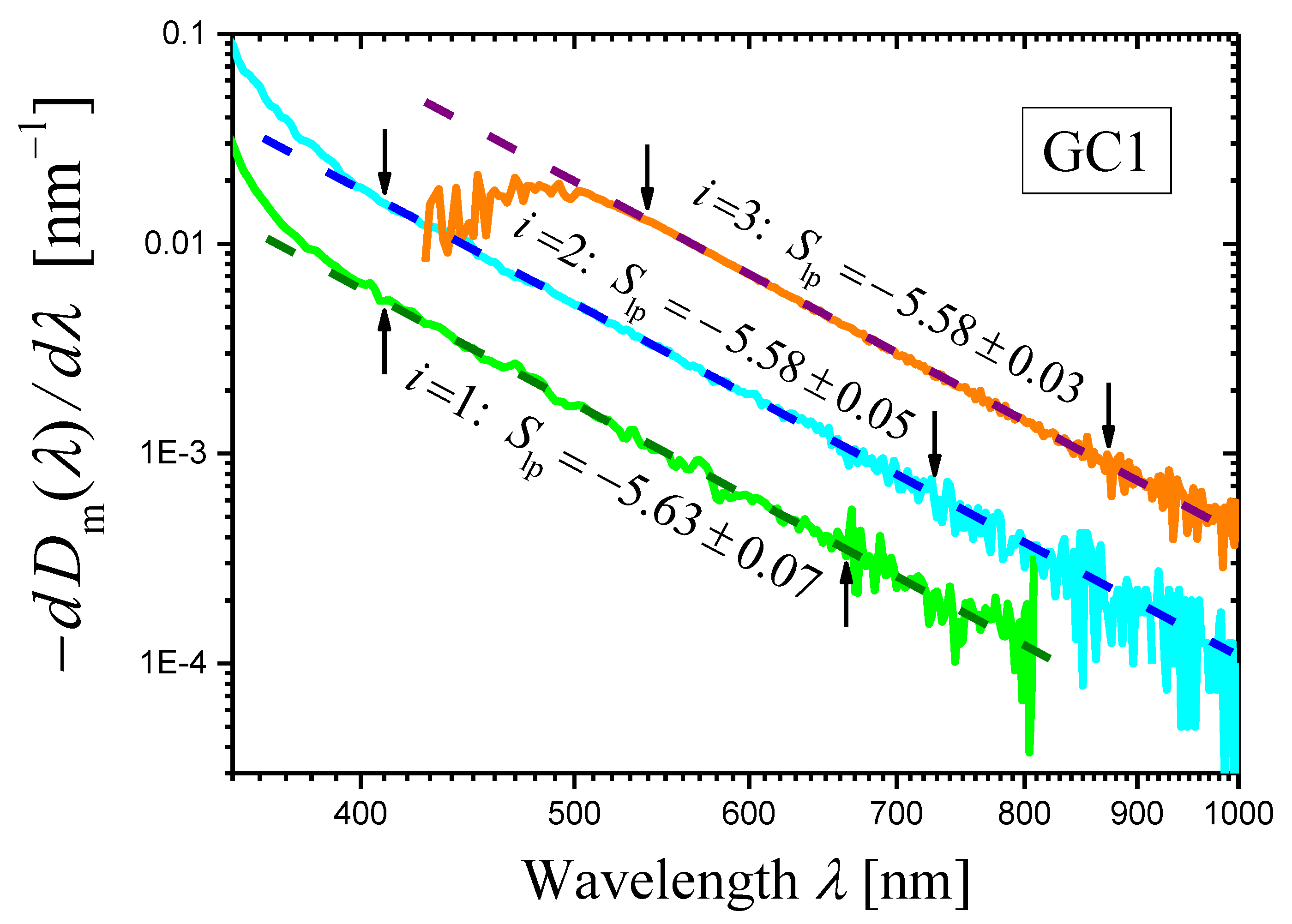 Materials 16 02630 g002