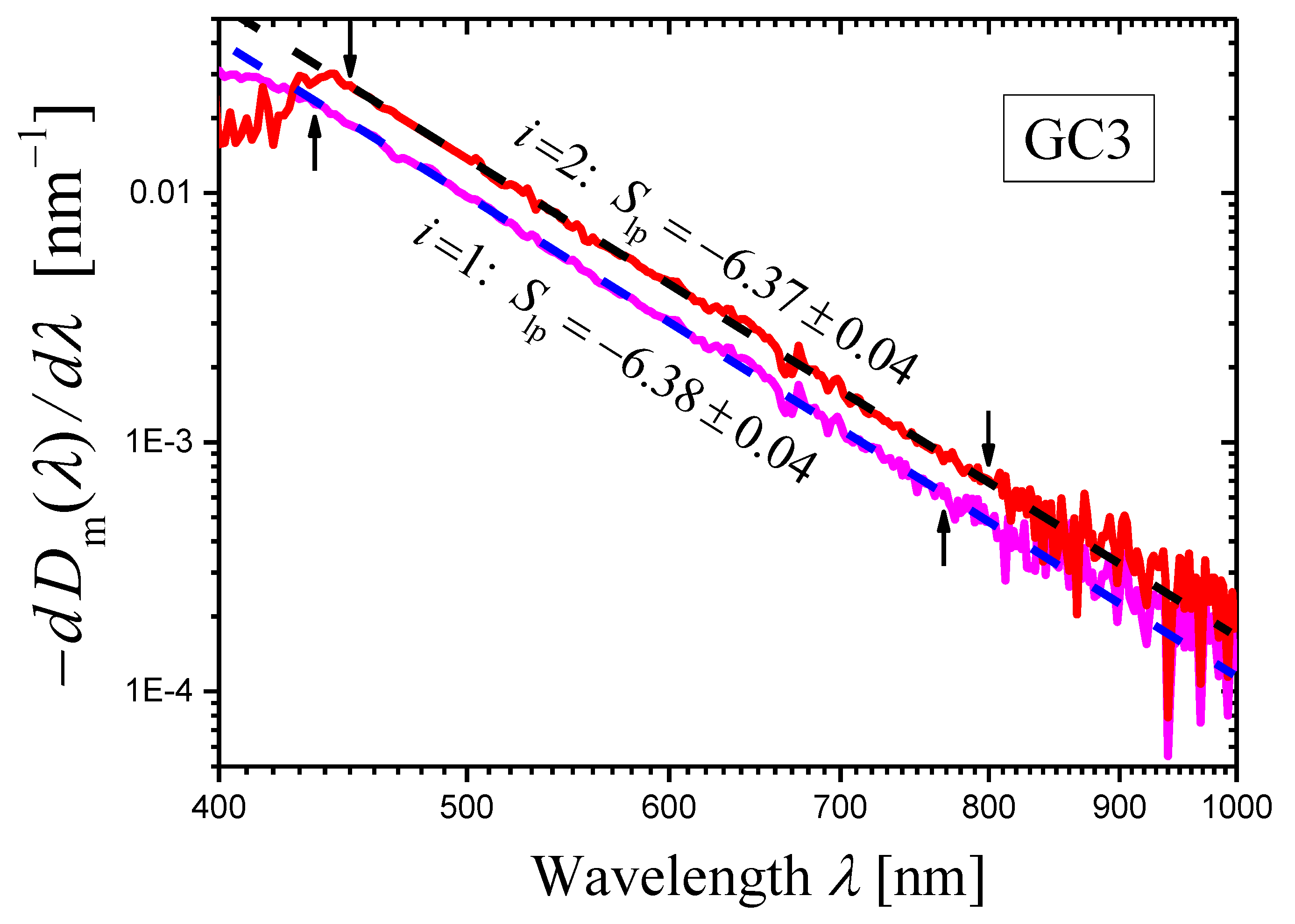 Materials 16 02630 g003