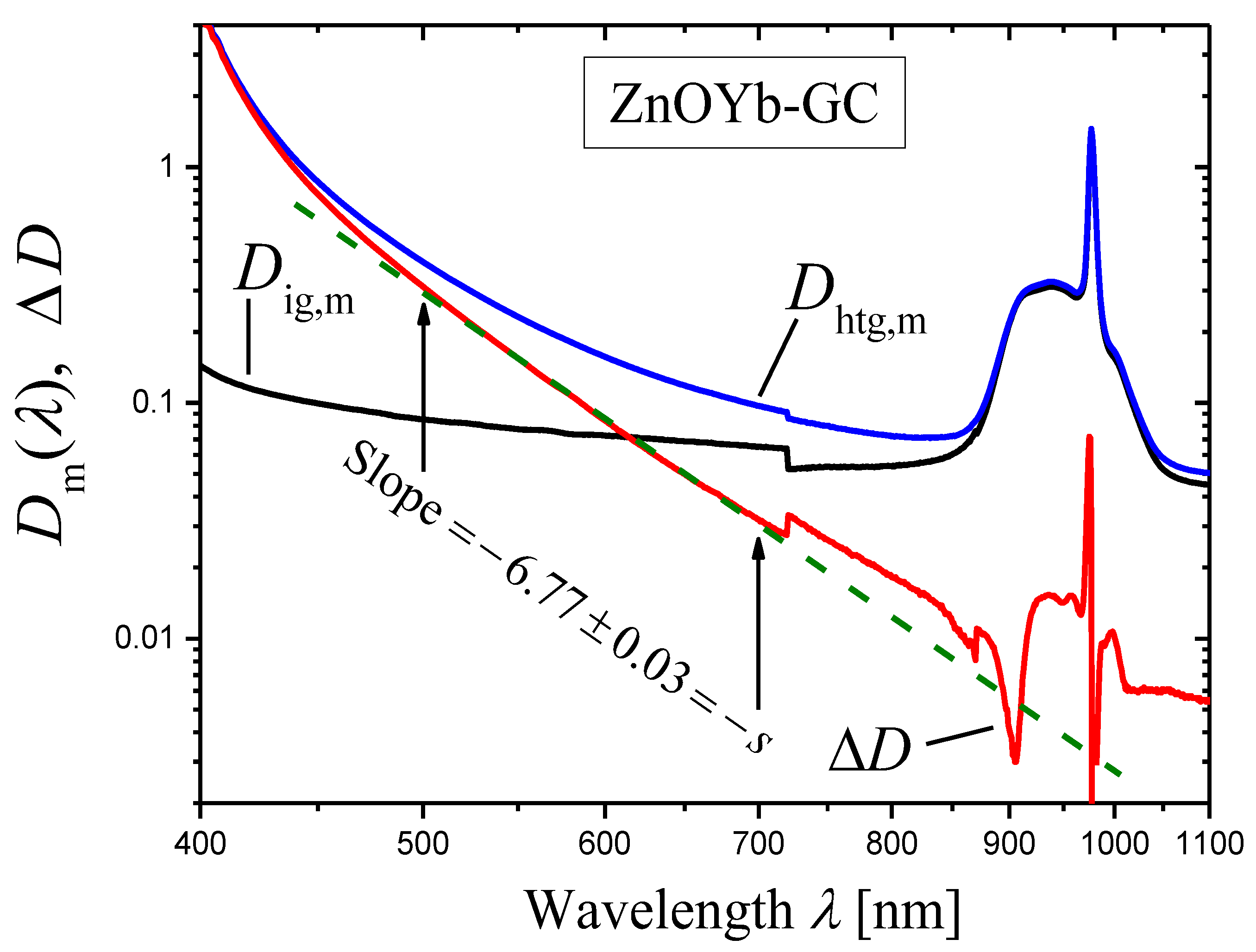 Materials 16 02630 g008