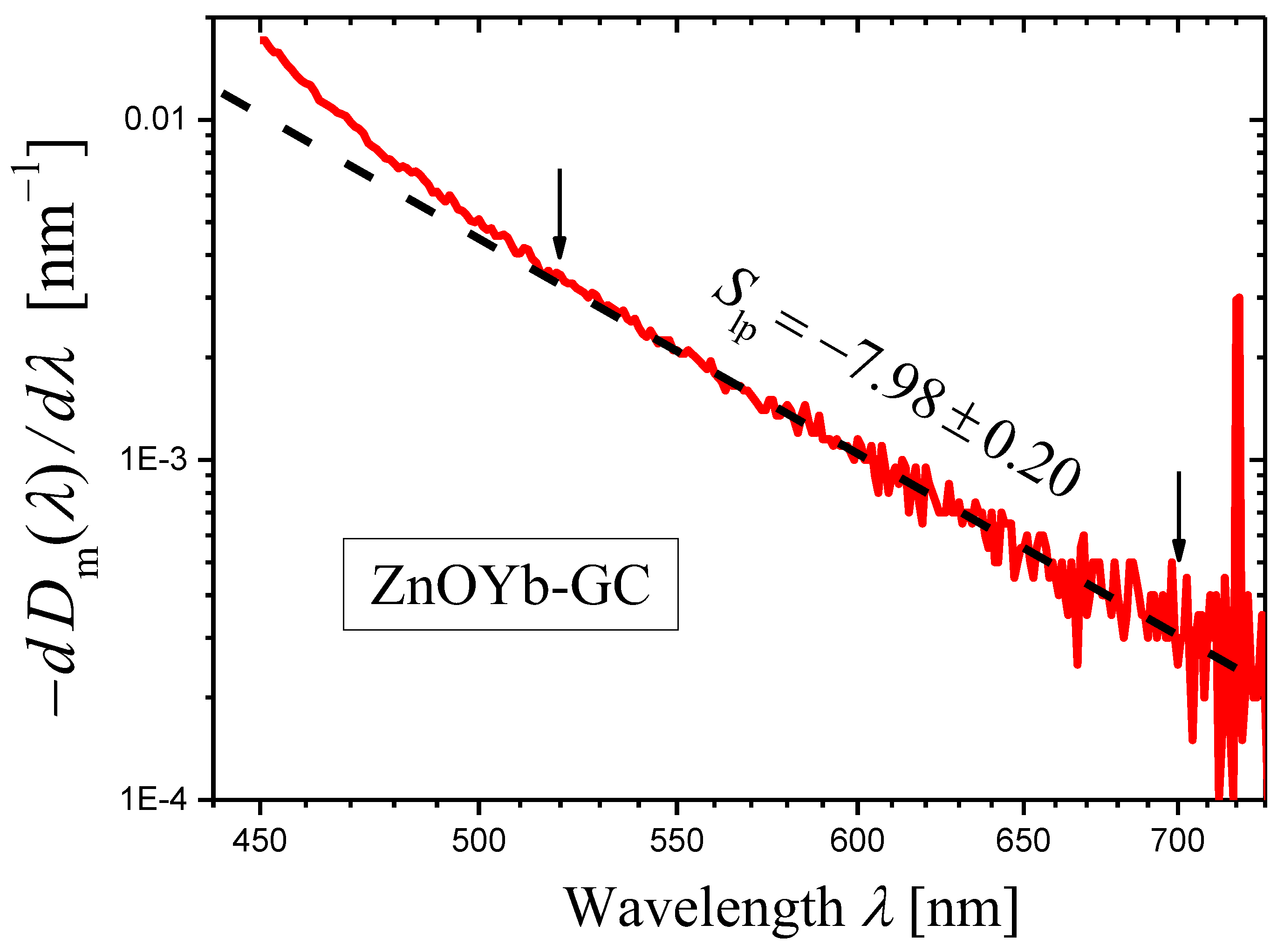 Materials 16 02630 g009