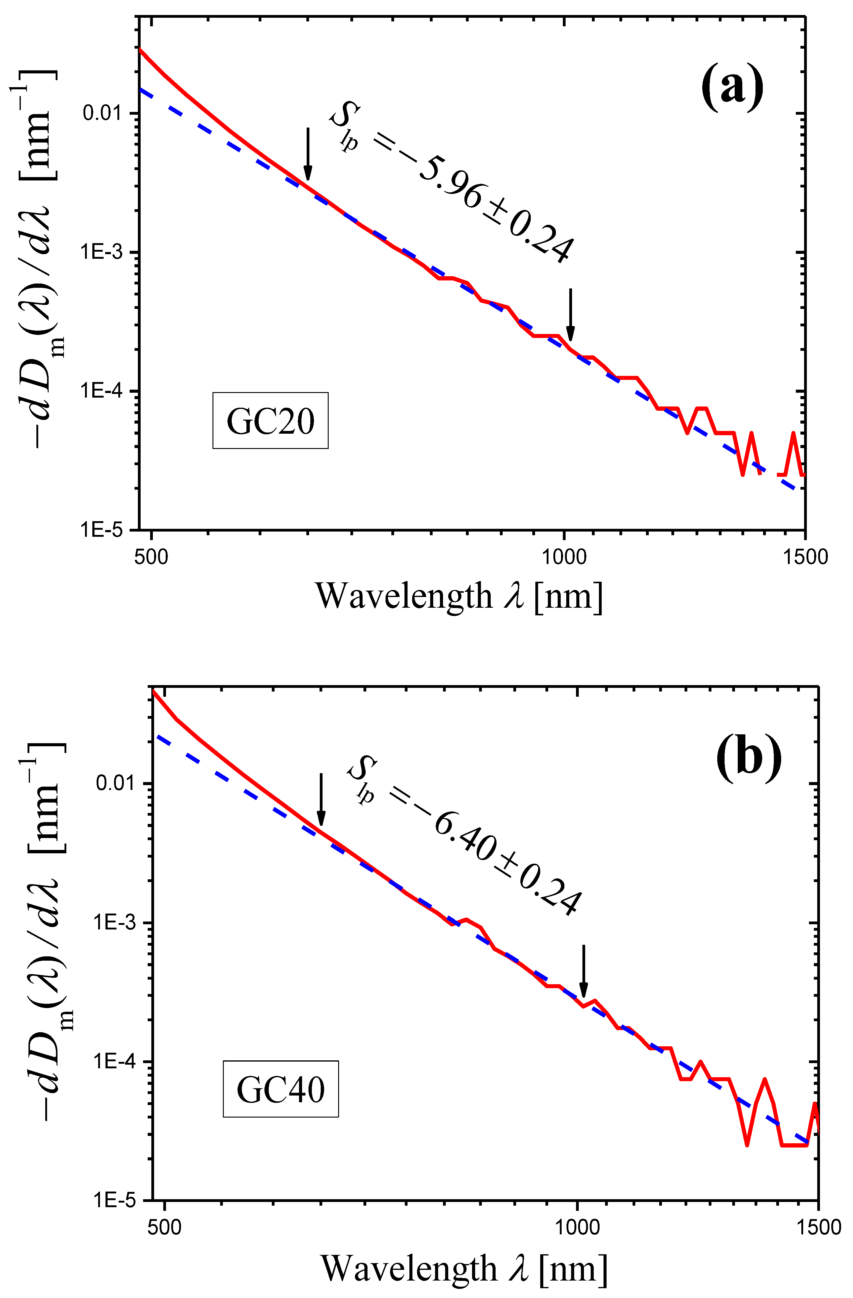 Materials 16 02630 g011