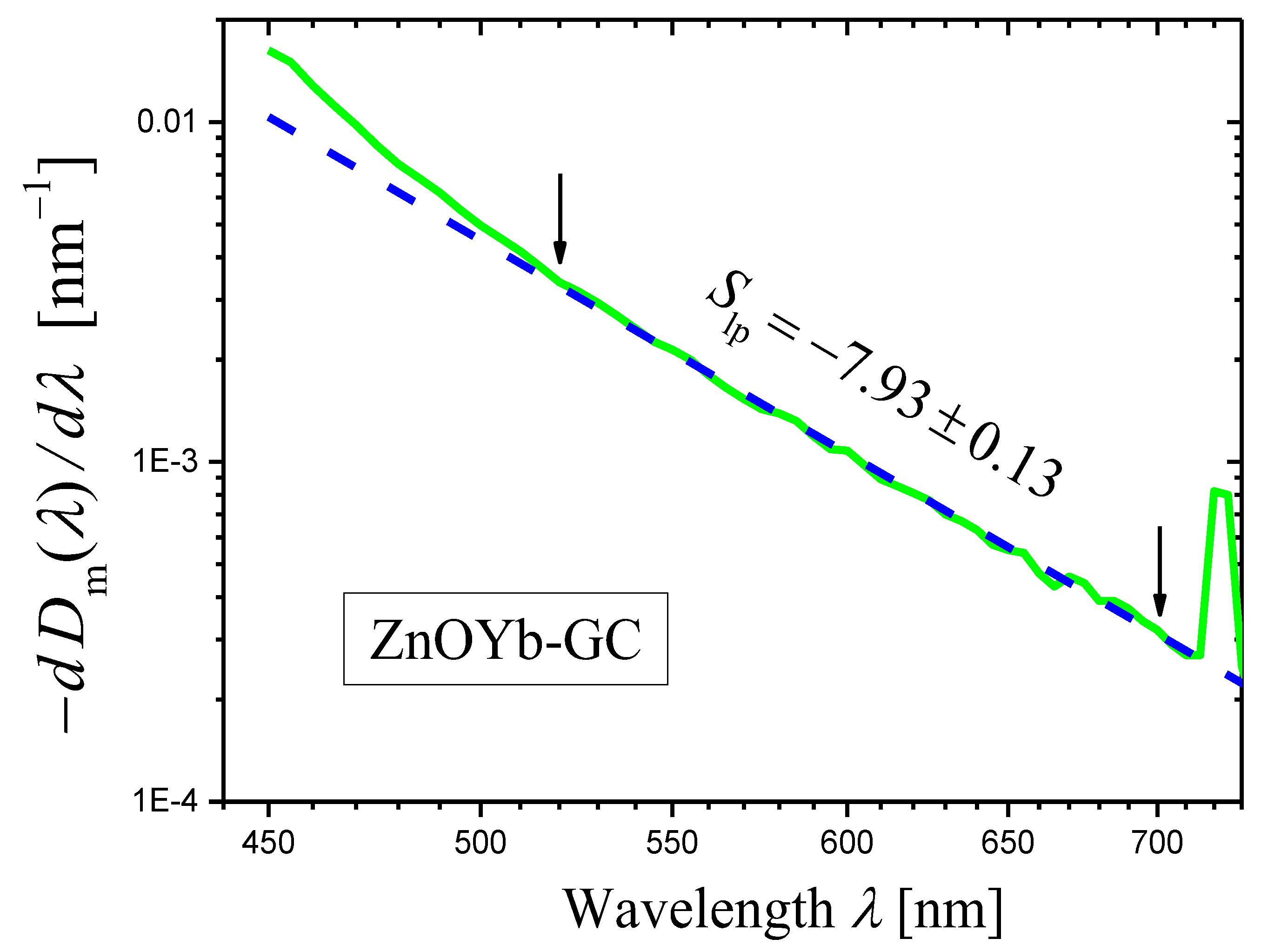 Materials 16 02630 g012
