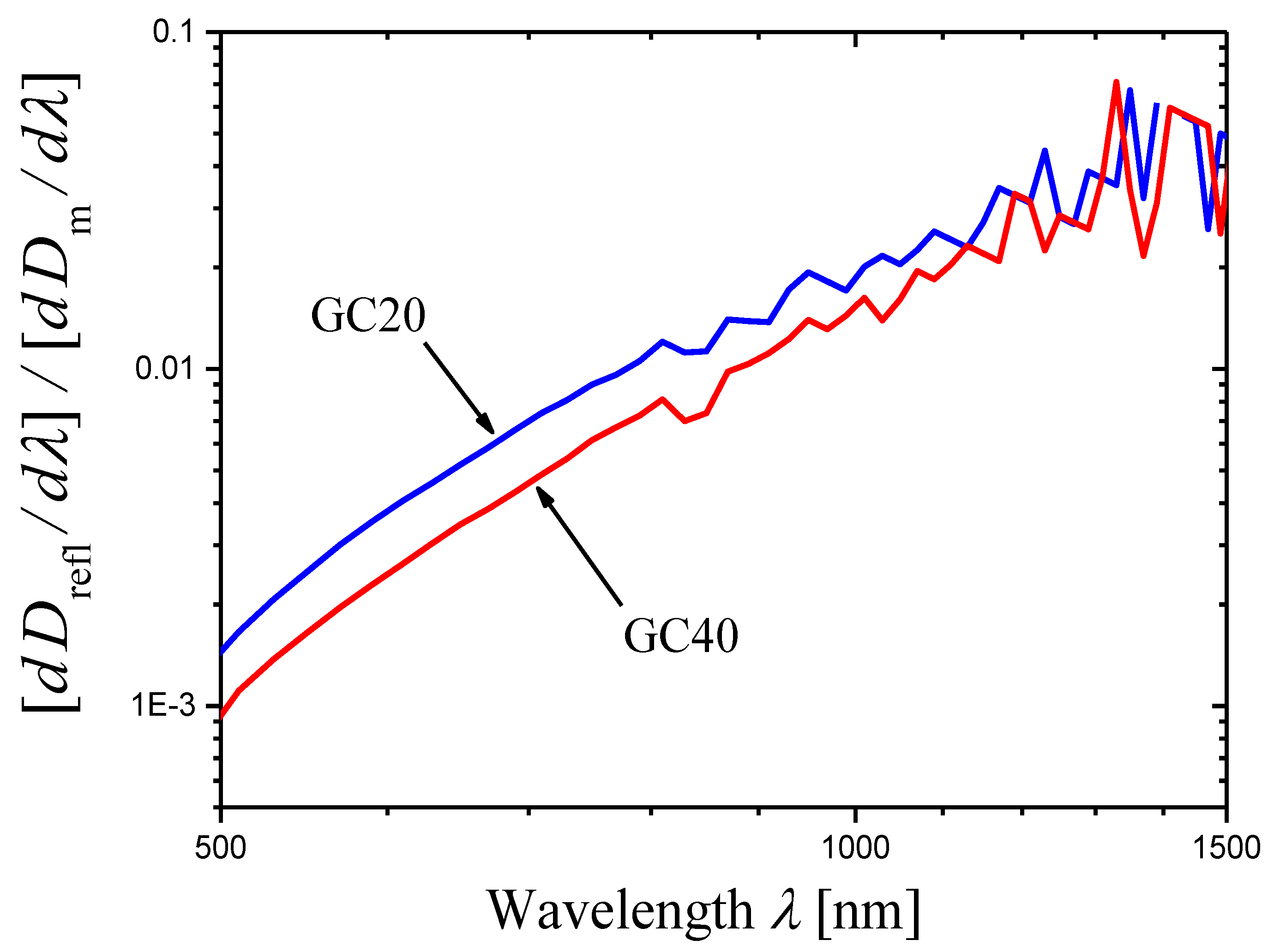 Materials 16 02630 g014
