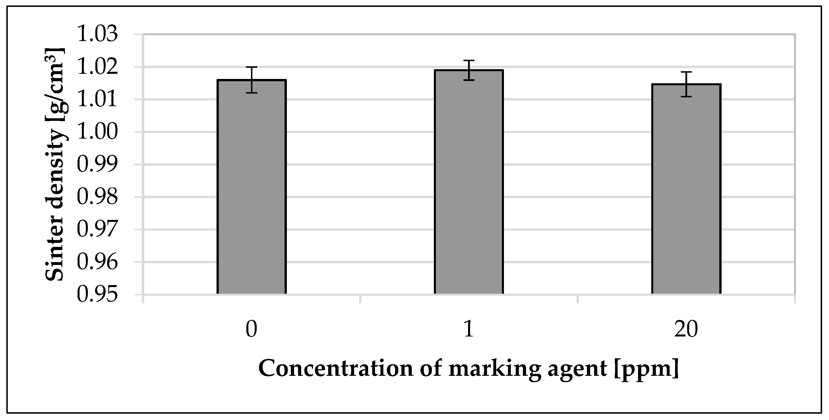 Materials 16 02631 g004