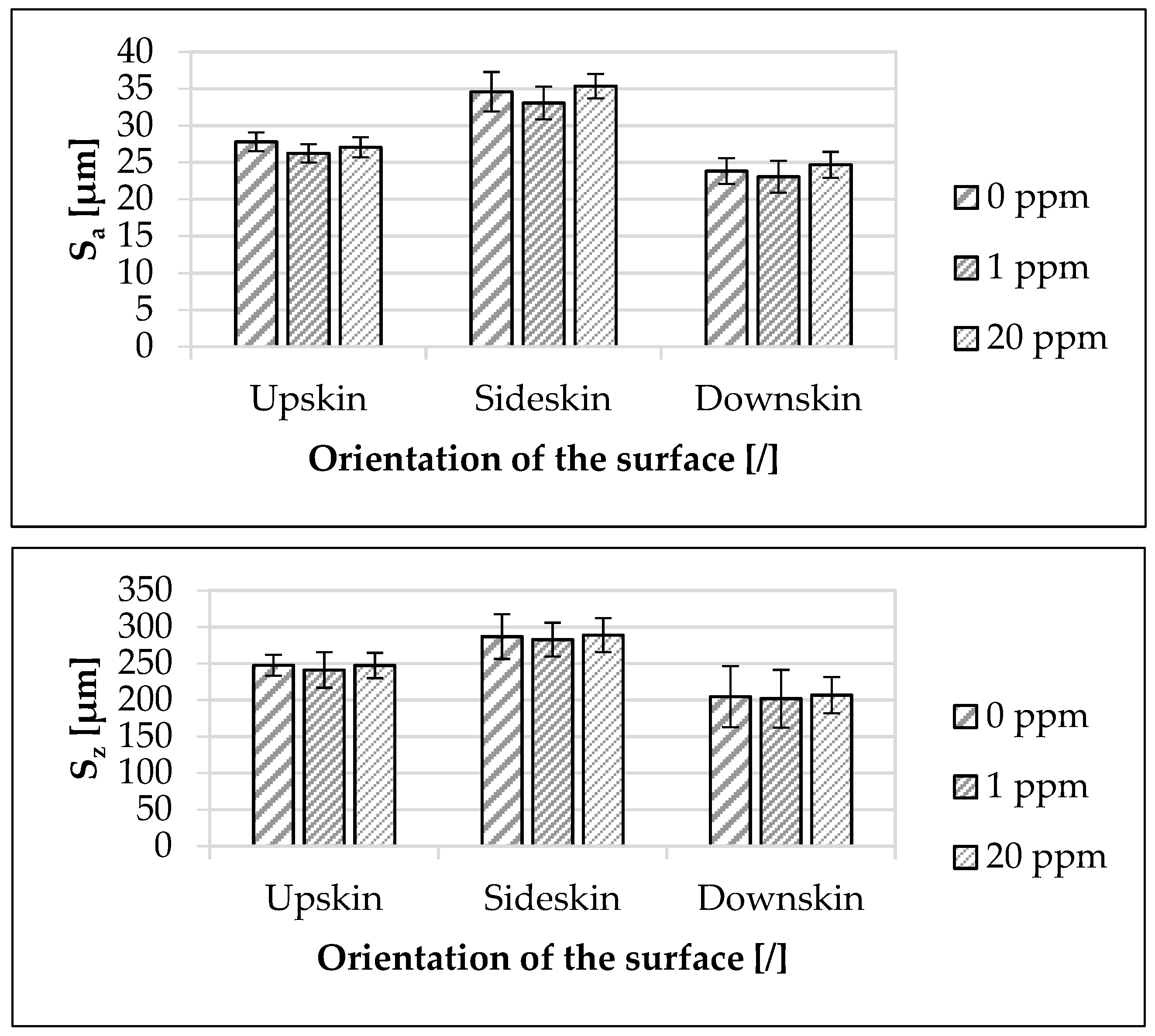 Materials 16 02631 g005