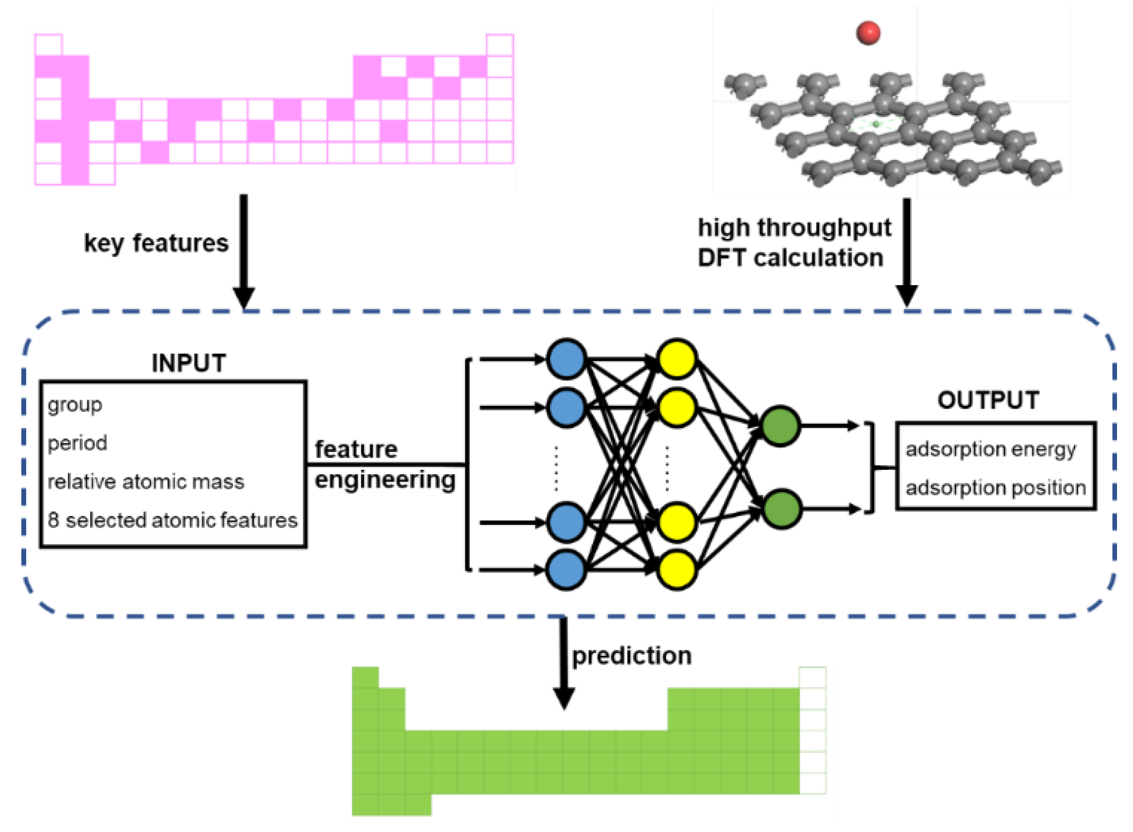 Materials 16 02633 g004 Materials 16 02633 g004