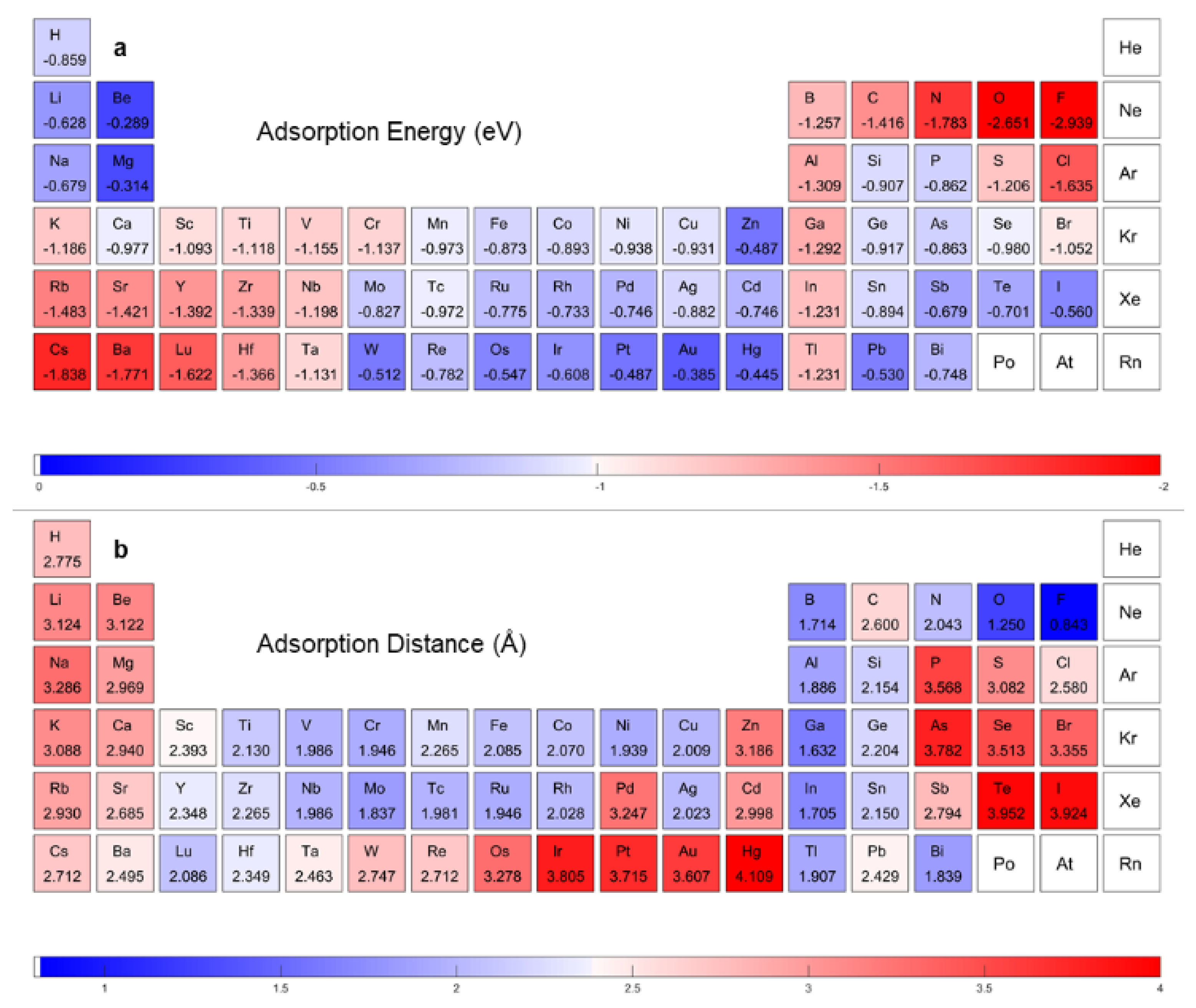 Materials 16 02633 g006 Materials 16 02633 g006
