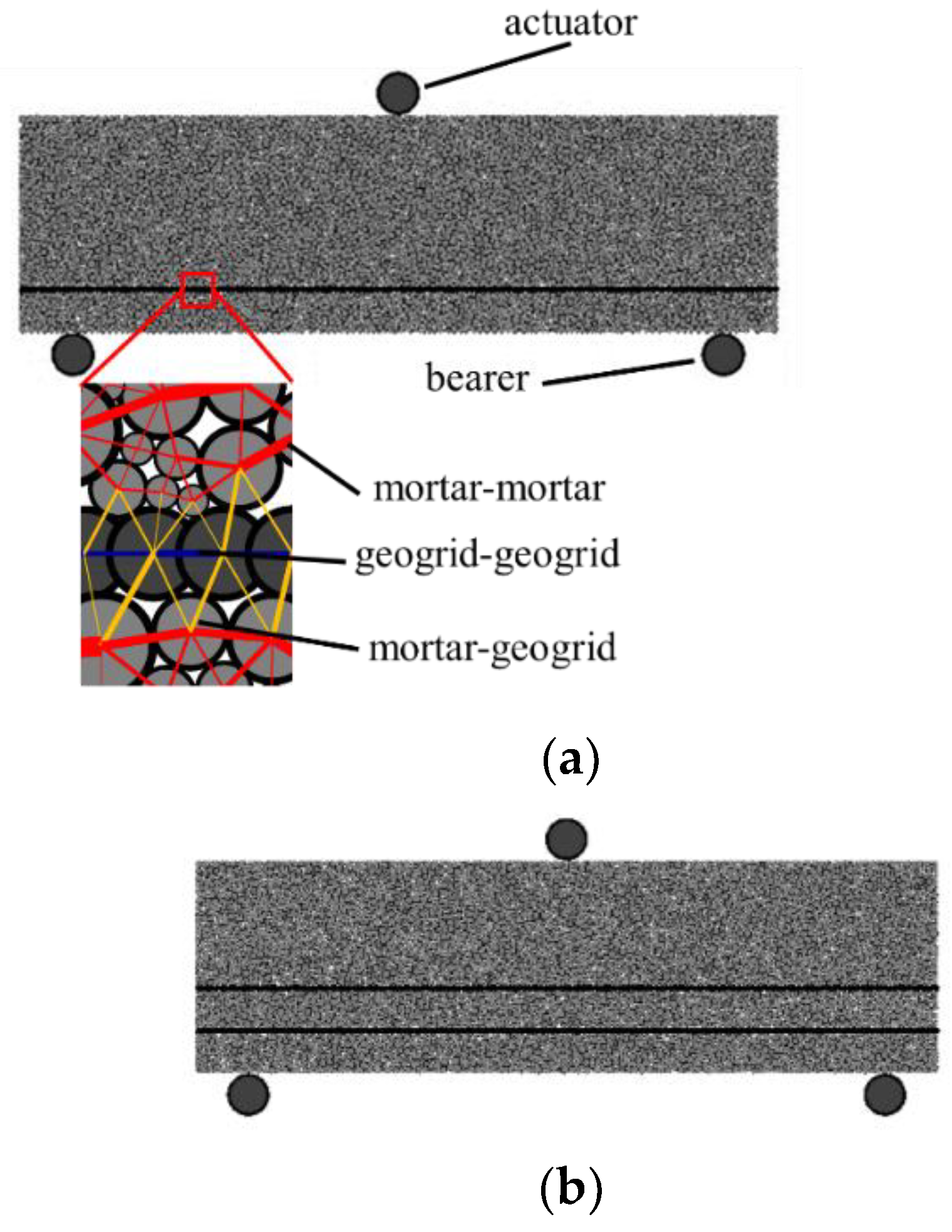 Materials 16 02636 g005 Materials 16 02636 g005