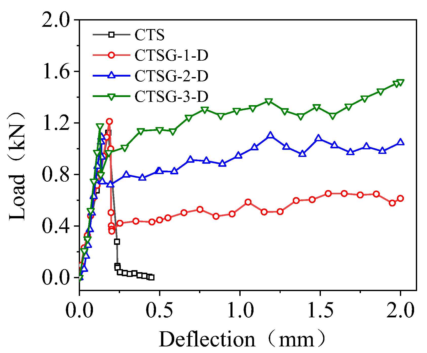 Materials 16 02636 g008 Materials 16 02636 g008