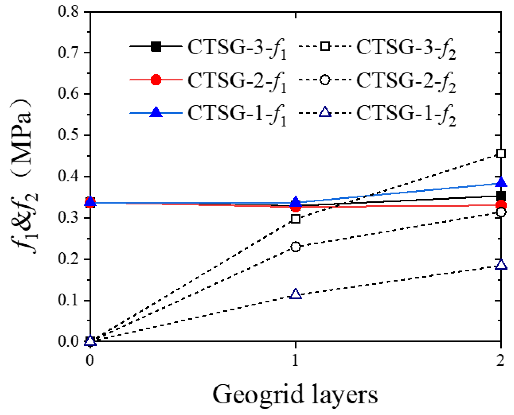 Materials 16 02636 g009 Materials 16 02636 g009
