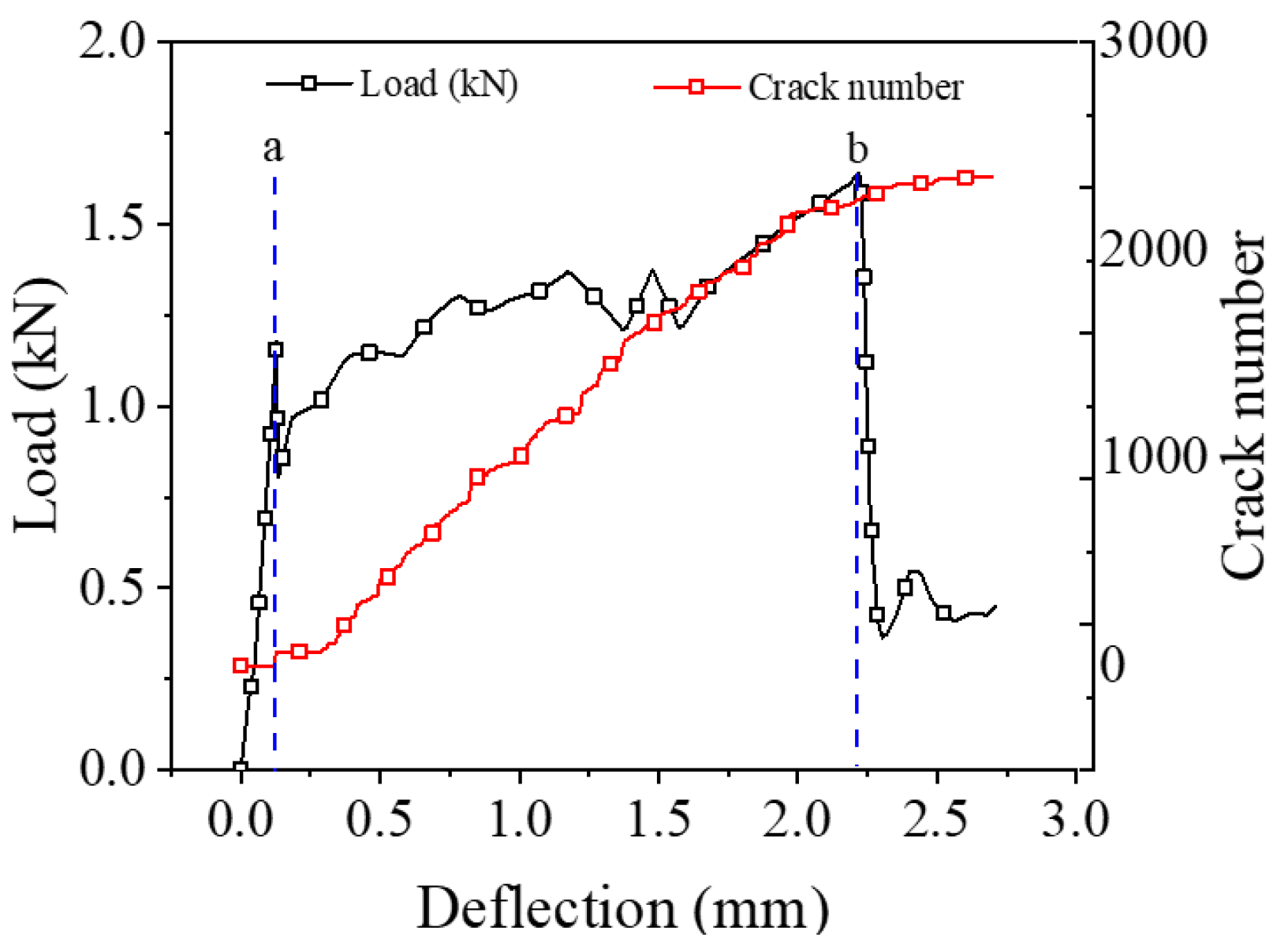 Materials 16 02636 g013 Materials 16 02636 g013