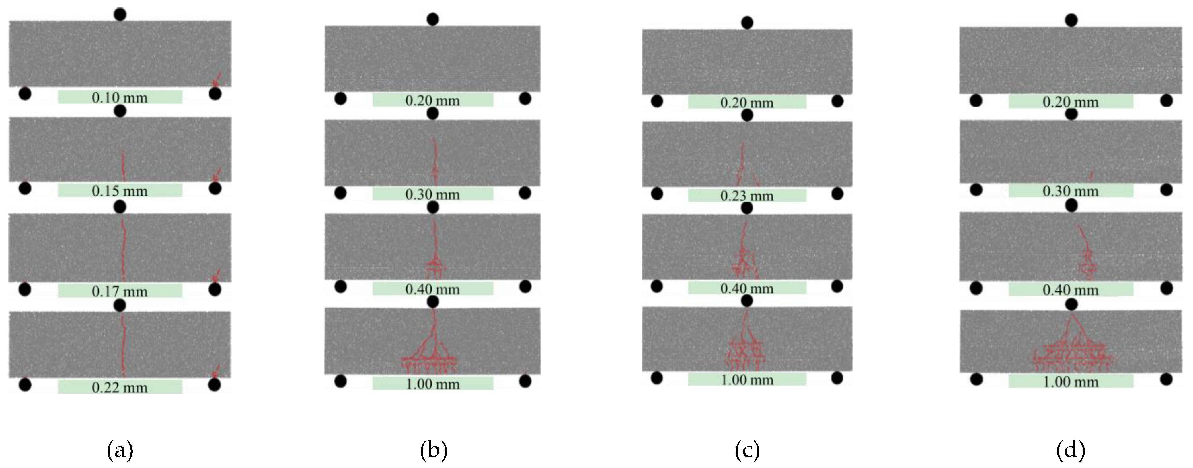 Materials 16 02636 g014 Materials 16 02636 g014