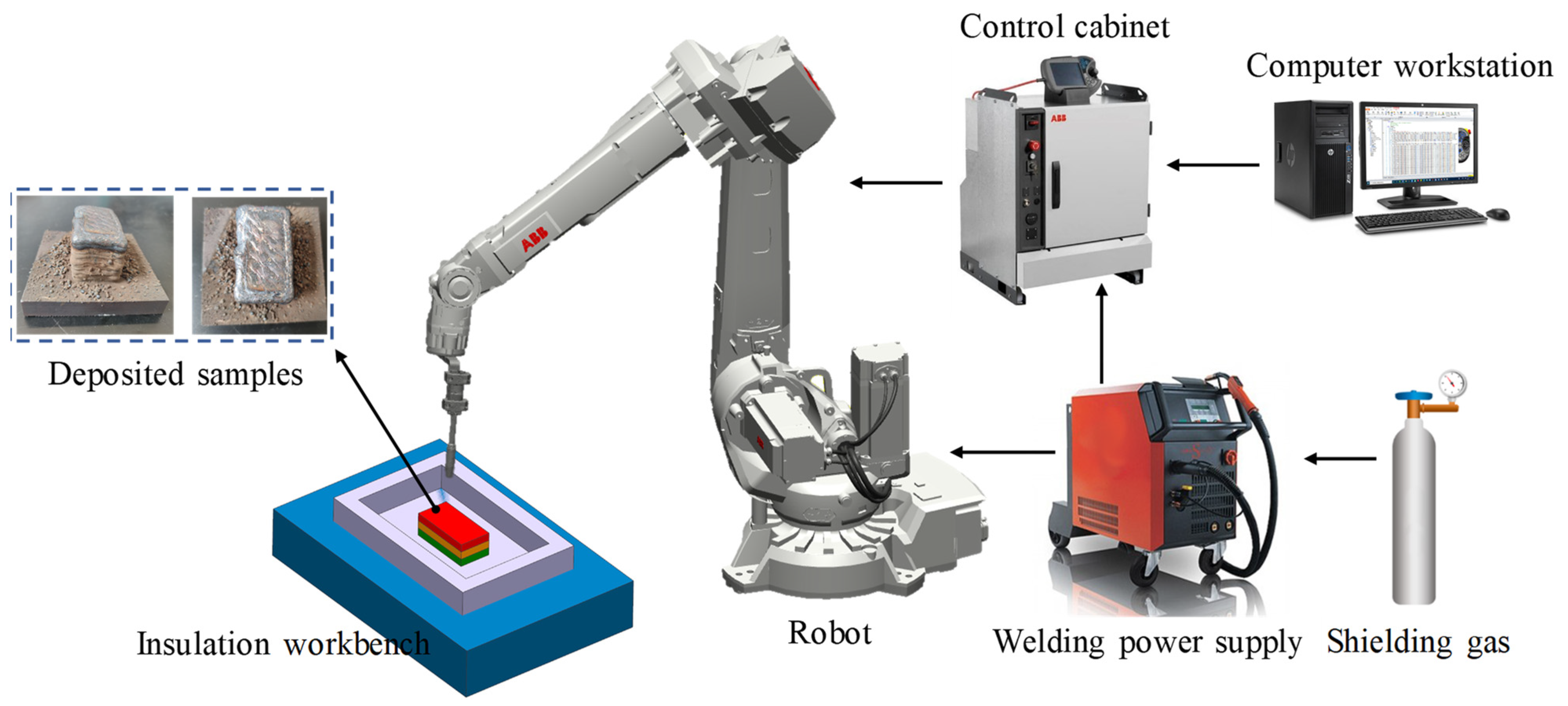 Materials 16 02639 g001