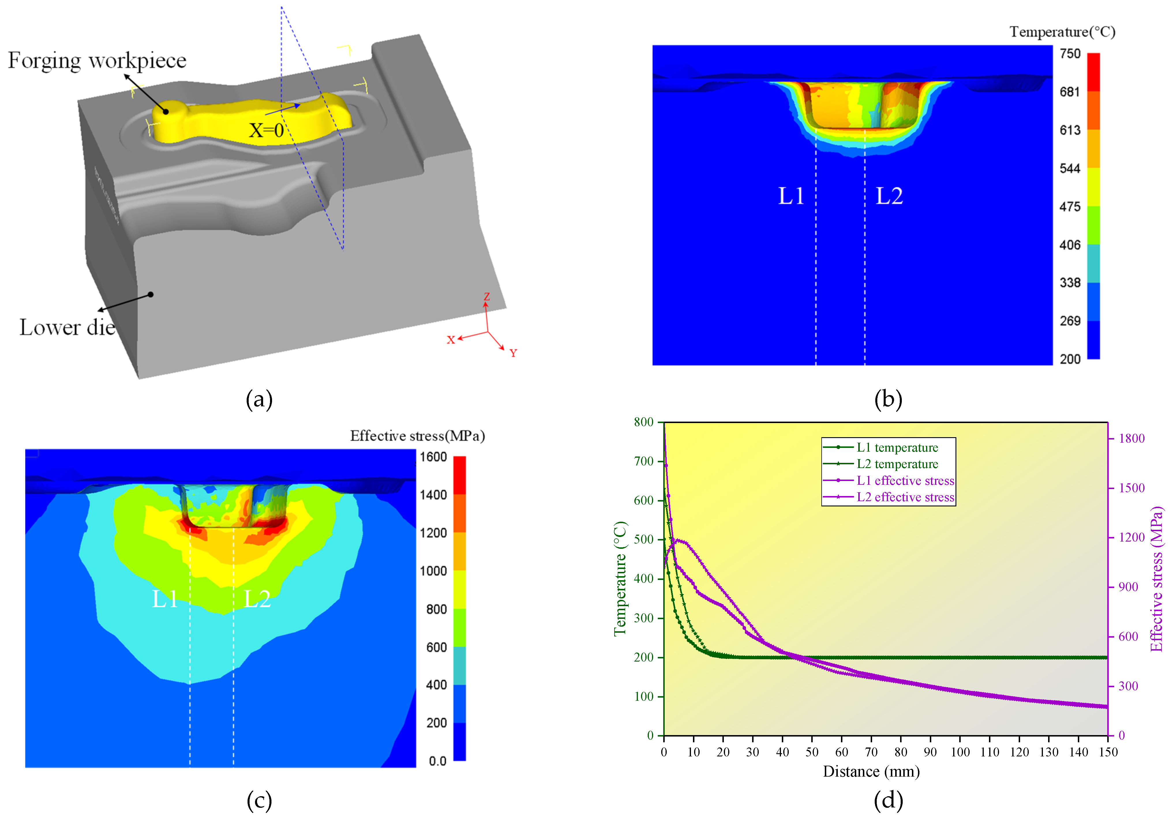 Materials 16 02639 g002