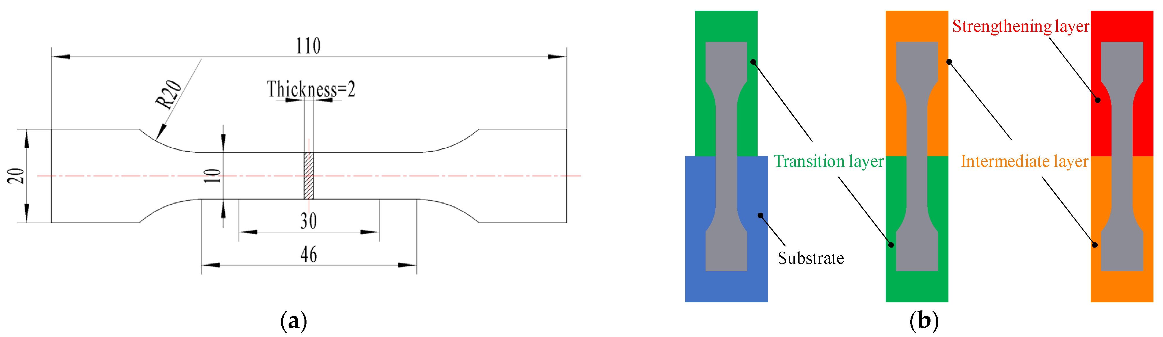 Materials 16 02639 g004