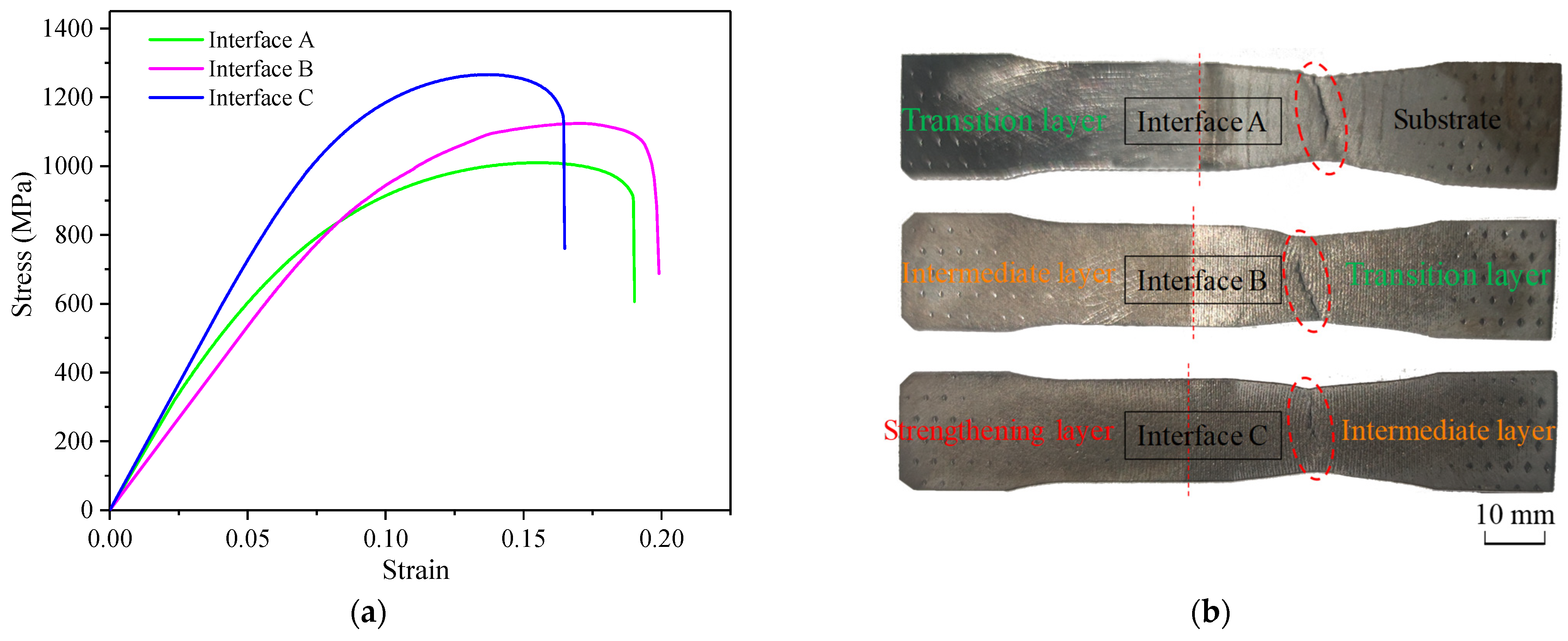 Materials 16 02639 g011