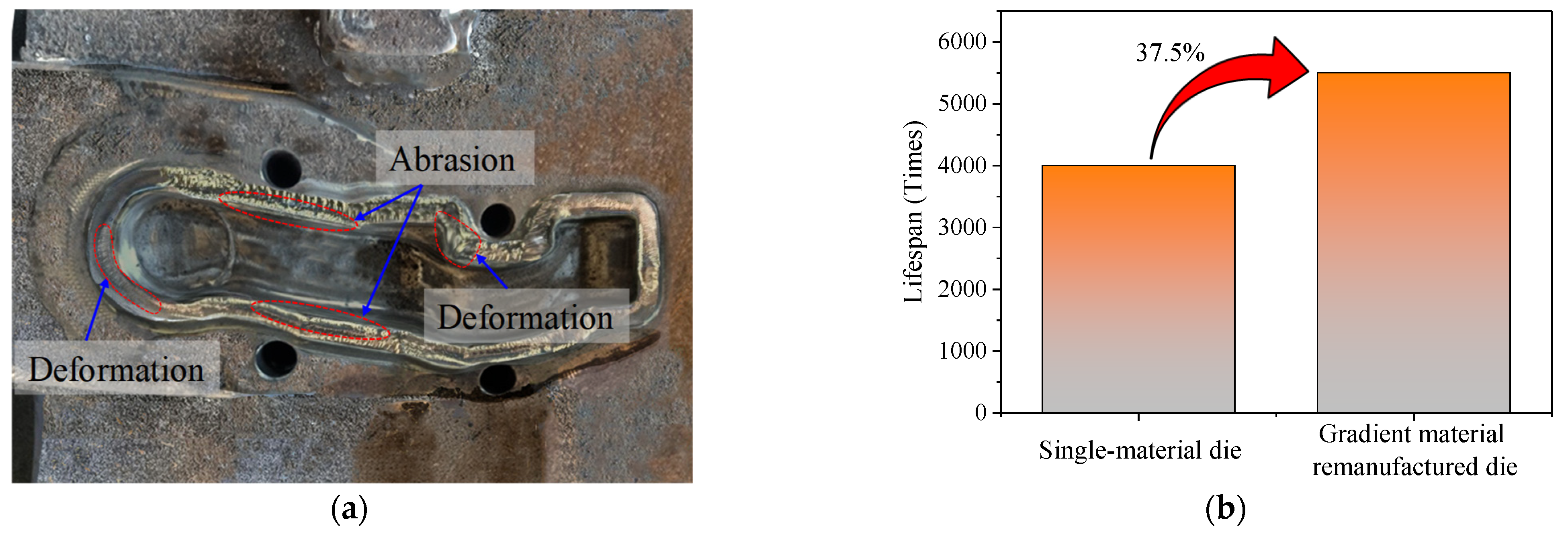 Materials 16 02639 g017