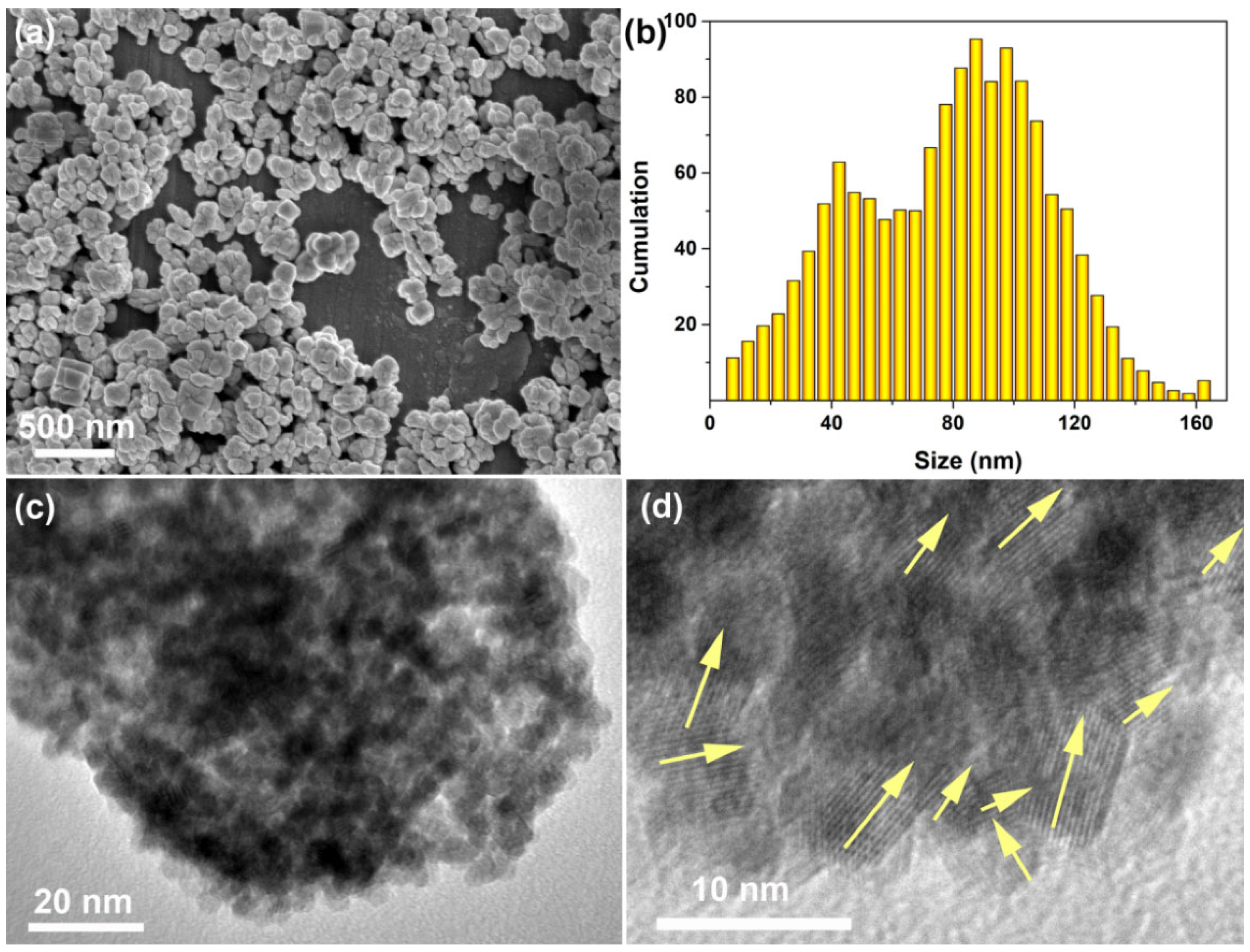 Materials 16 02650 g005
